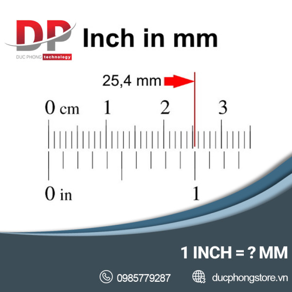 1 inch bằng bao nhiêu mm? Cách quy đổi inch sang mm đơn giản, nhanh chóng