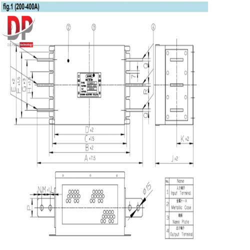 Lọc nhiễu Soshin CC3000C-P Series