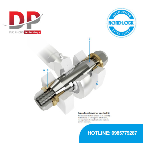 Hệ thống chốt trục giãn nở Expander System Nord-Lock