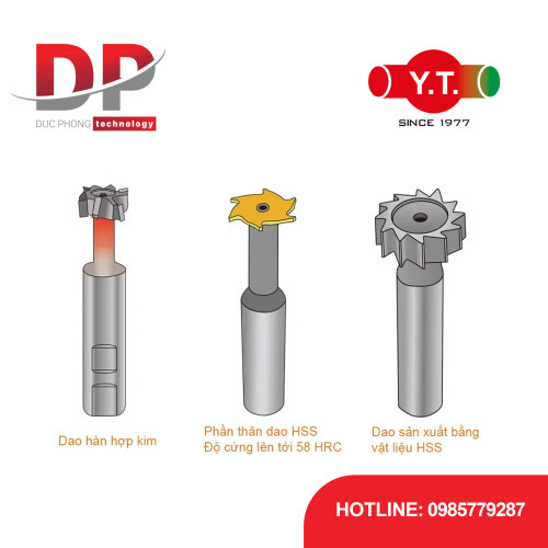 Mảnh dao phay rãnh T YIH TROUN UFO T-SLOT Series