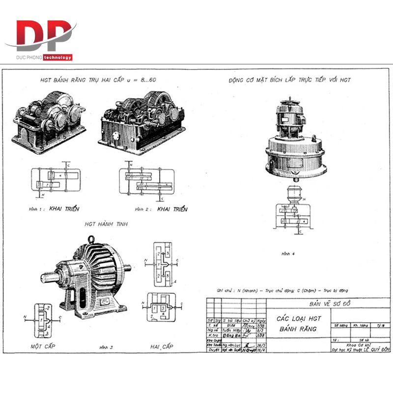 Bản vẽ chi tiết là gì?