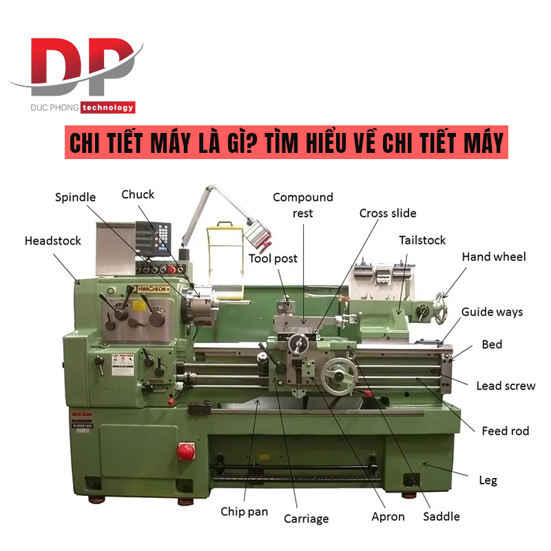 Chi tiết máy là gì