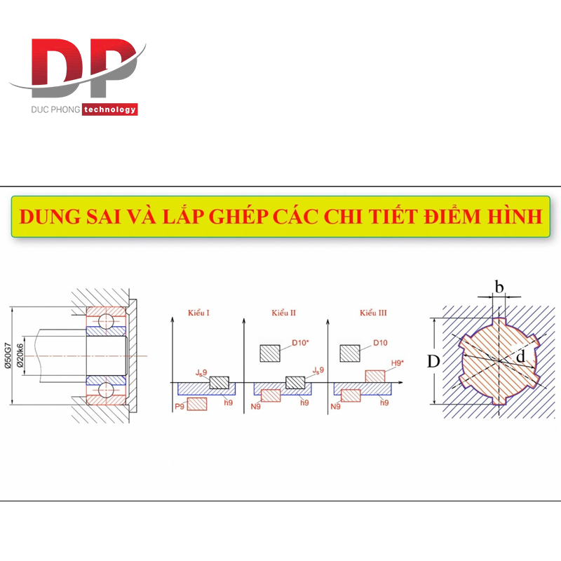 Dung sai lắp ghép