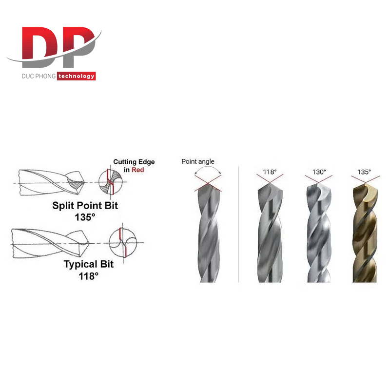 Lựa chọn mũi khoan inox có góc cắt phù hợp