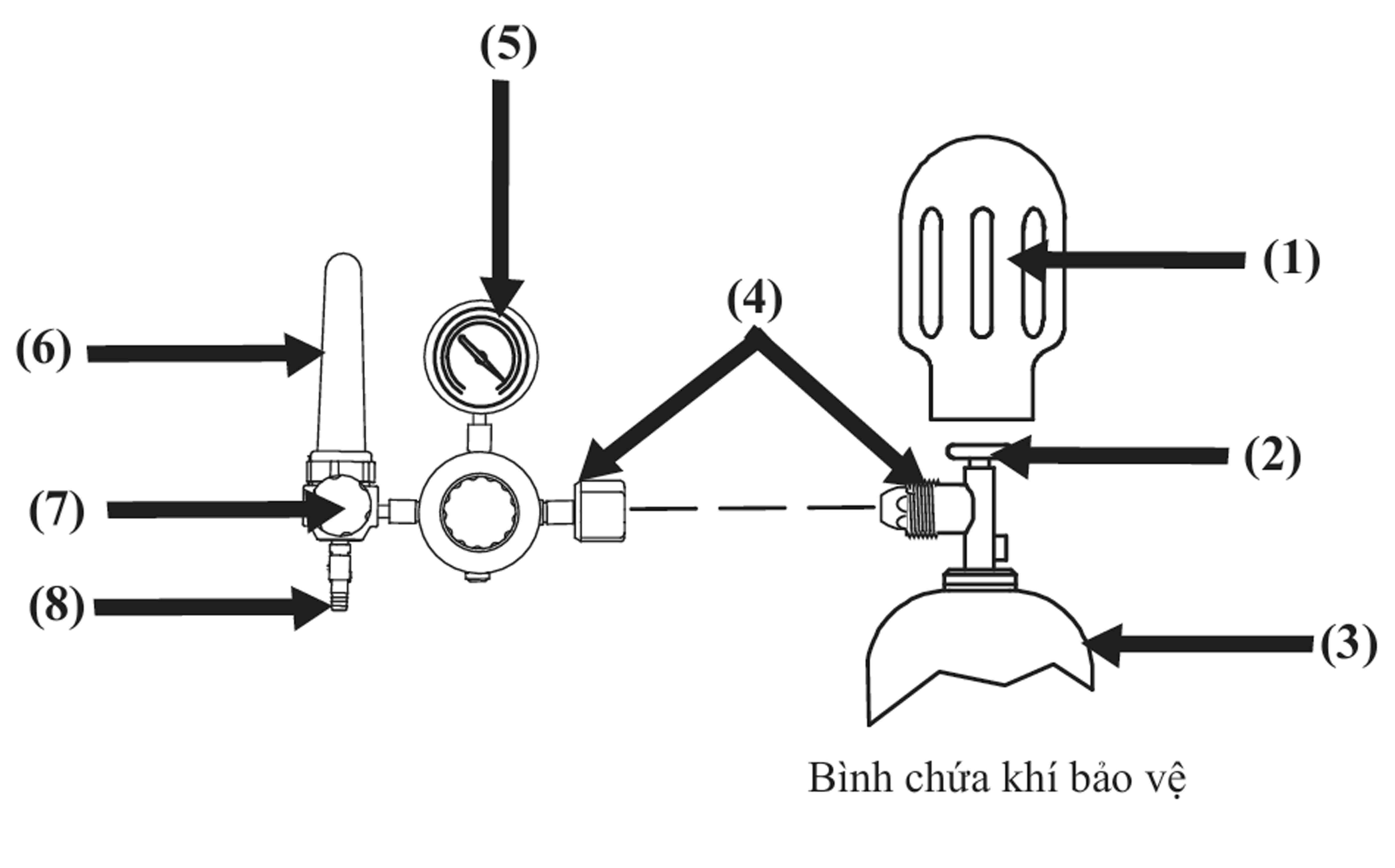 Lắp đặt bình khí cung cấp