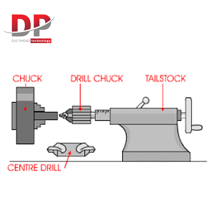 Mũi khoan định tâm có tính ổn định, độ chính xác cao