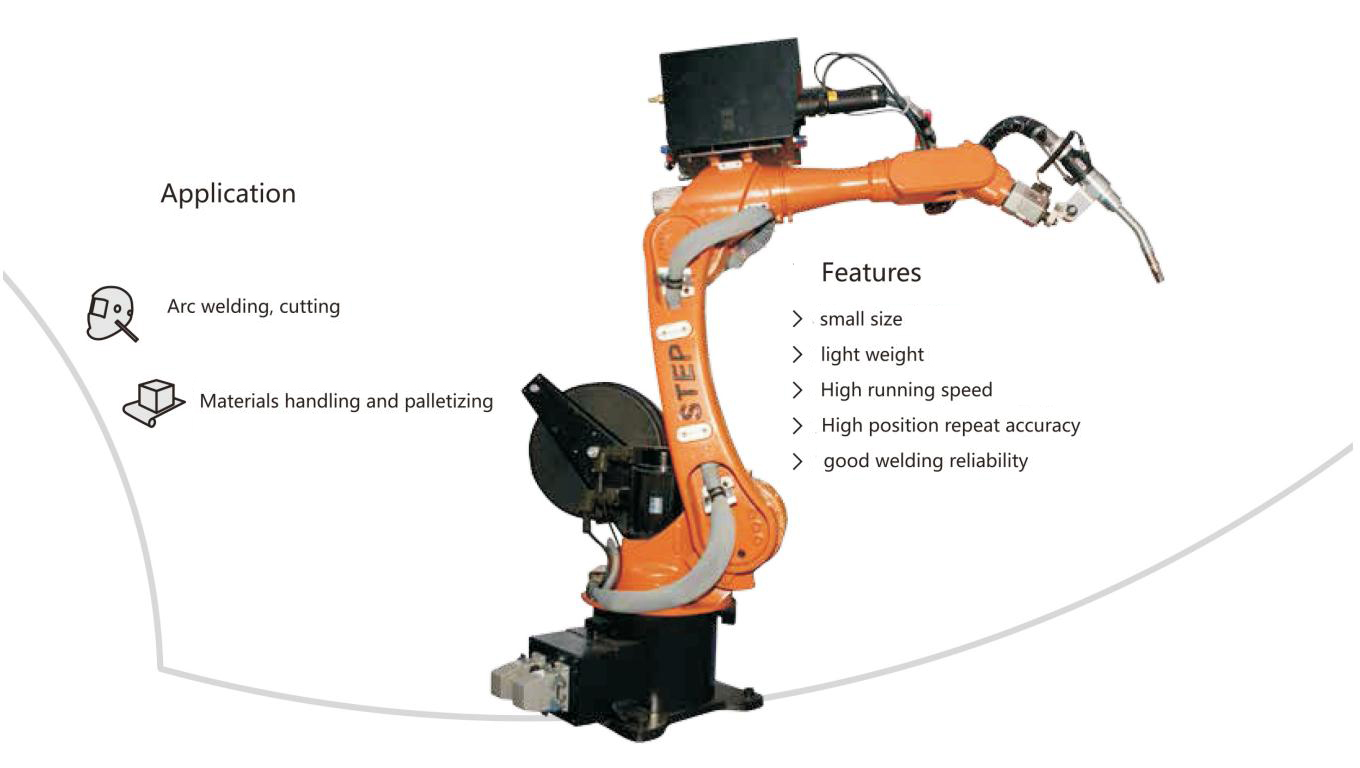 Cấu tạo của cánh tay robot hàn
