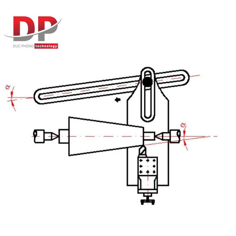 Phương pháp tiện côn bằng thước côn
