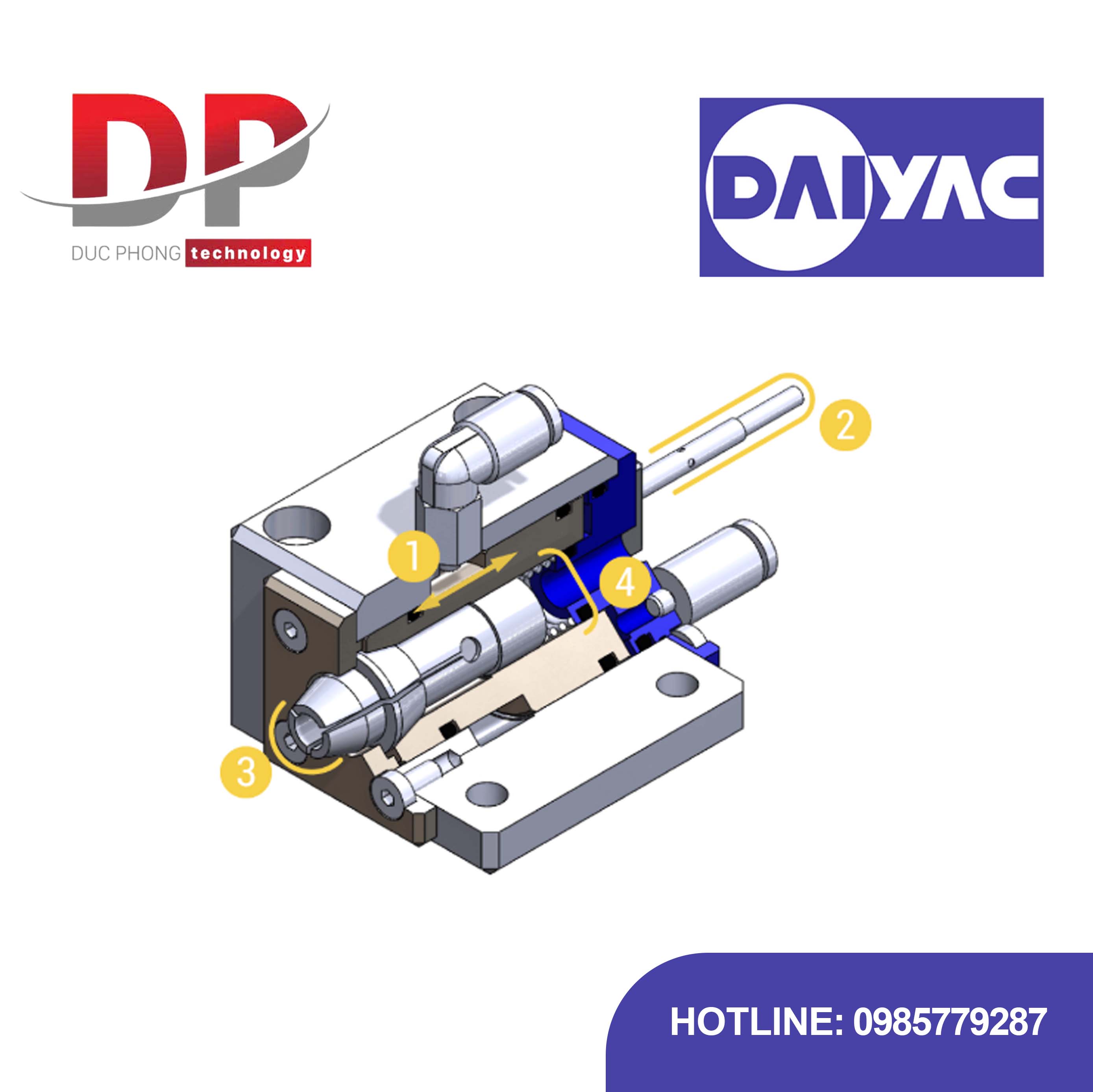 Thông tin sản phẩm