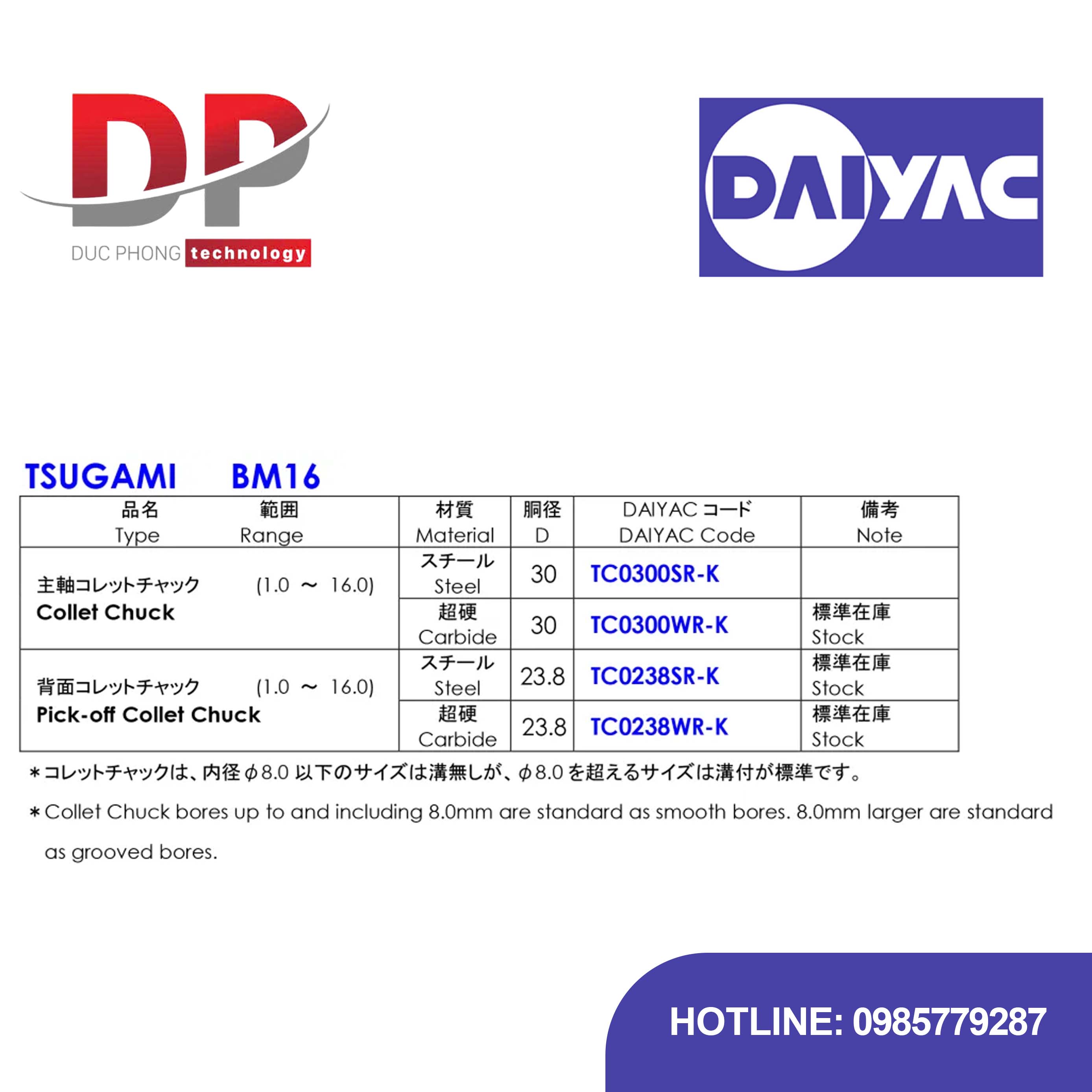 Thông tin sản phẩm