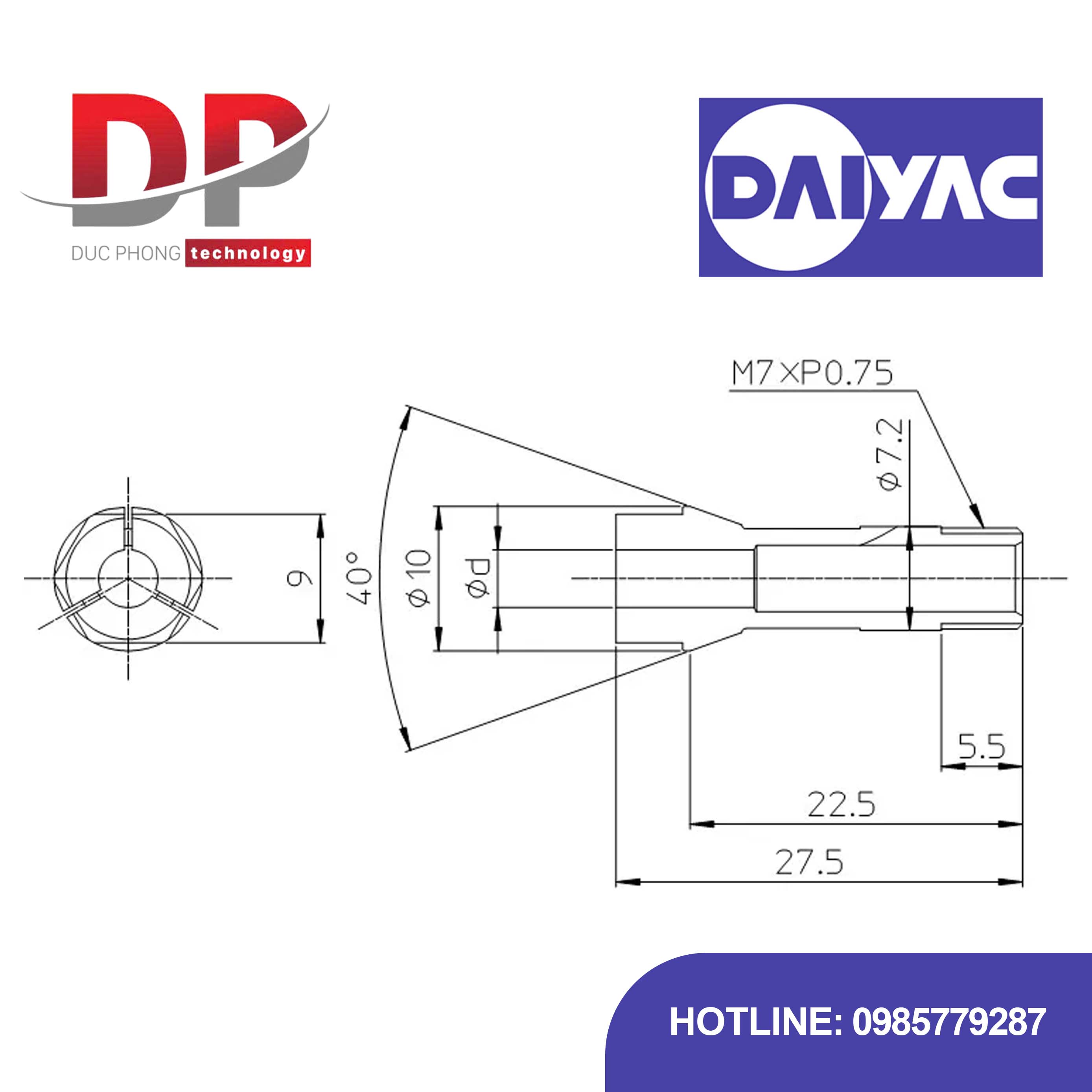 Thông tin sản phẩm