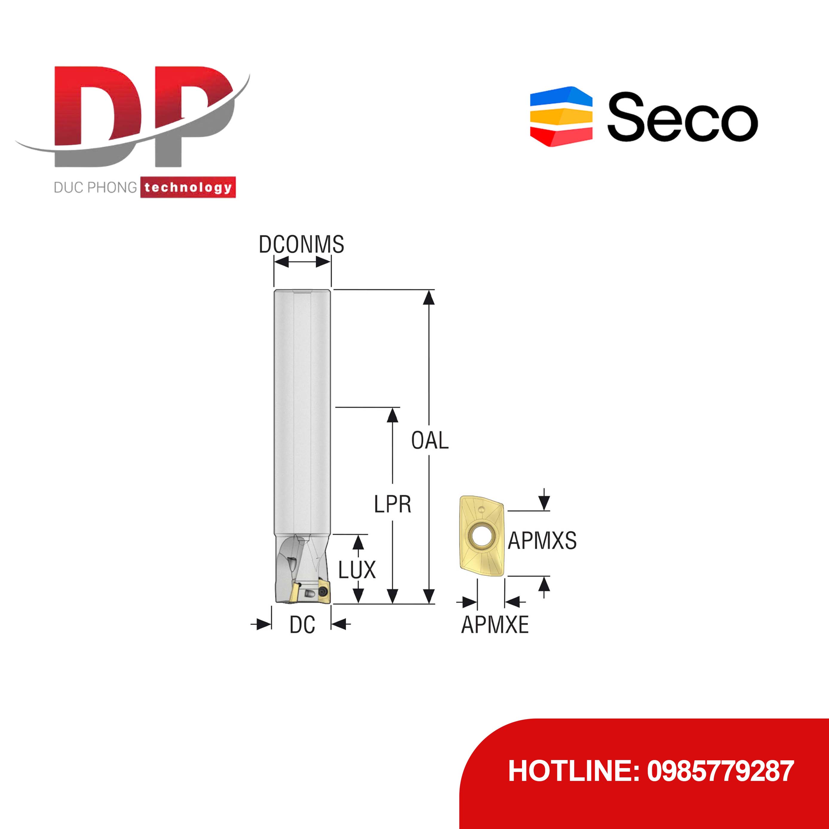 Thông số kỹ thuật sản phẩm