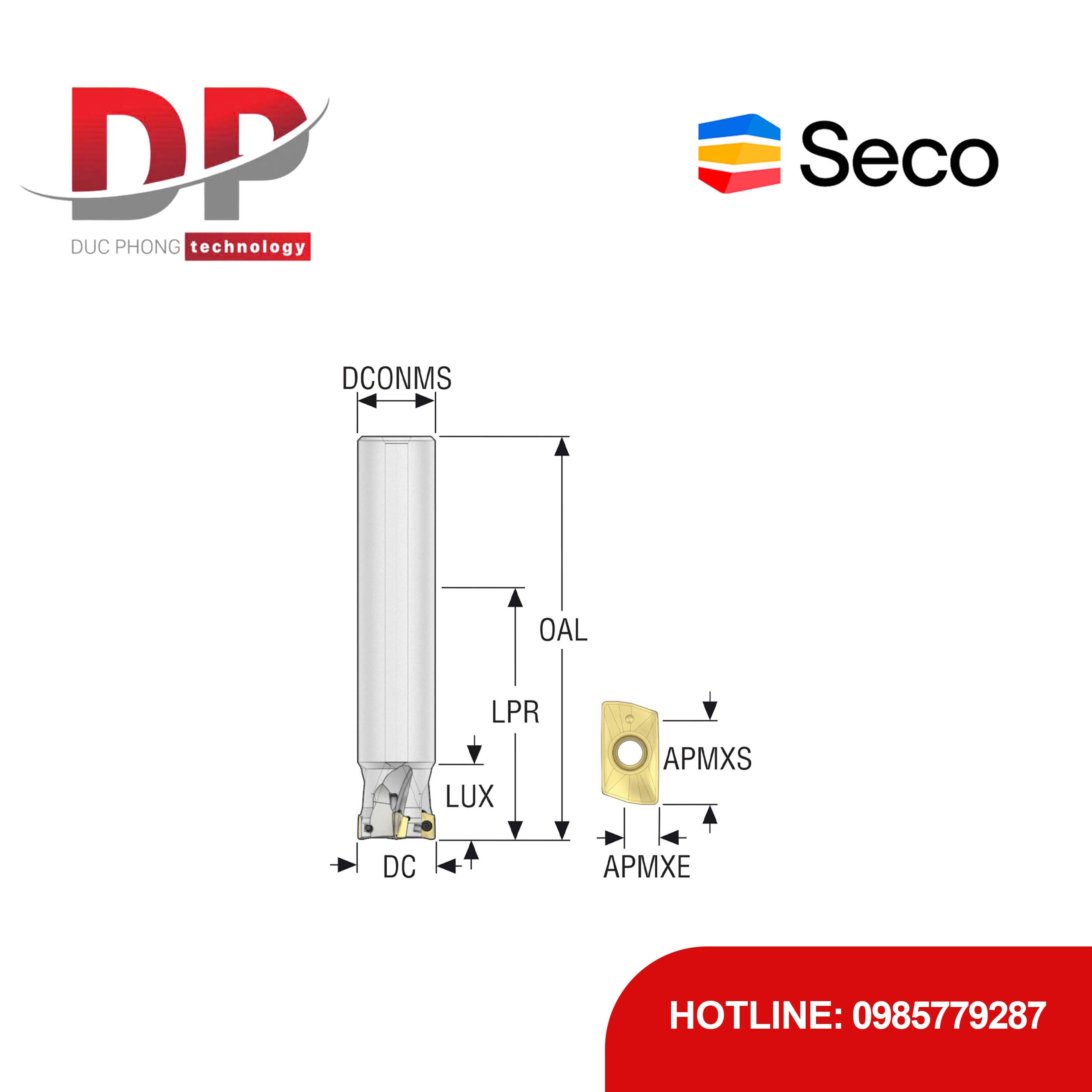 Thông số kỹ thuật sản phẩm