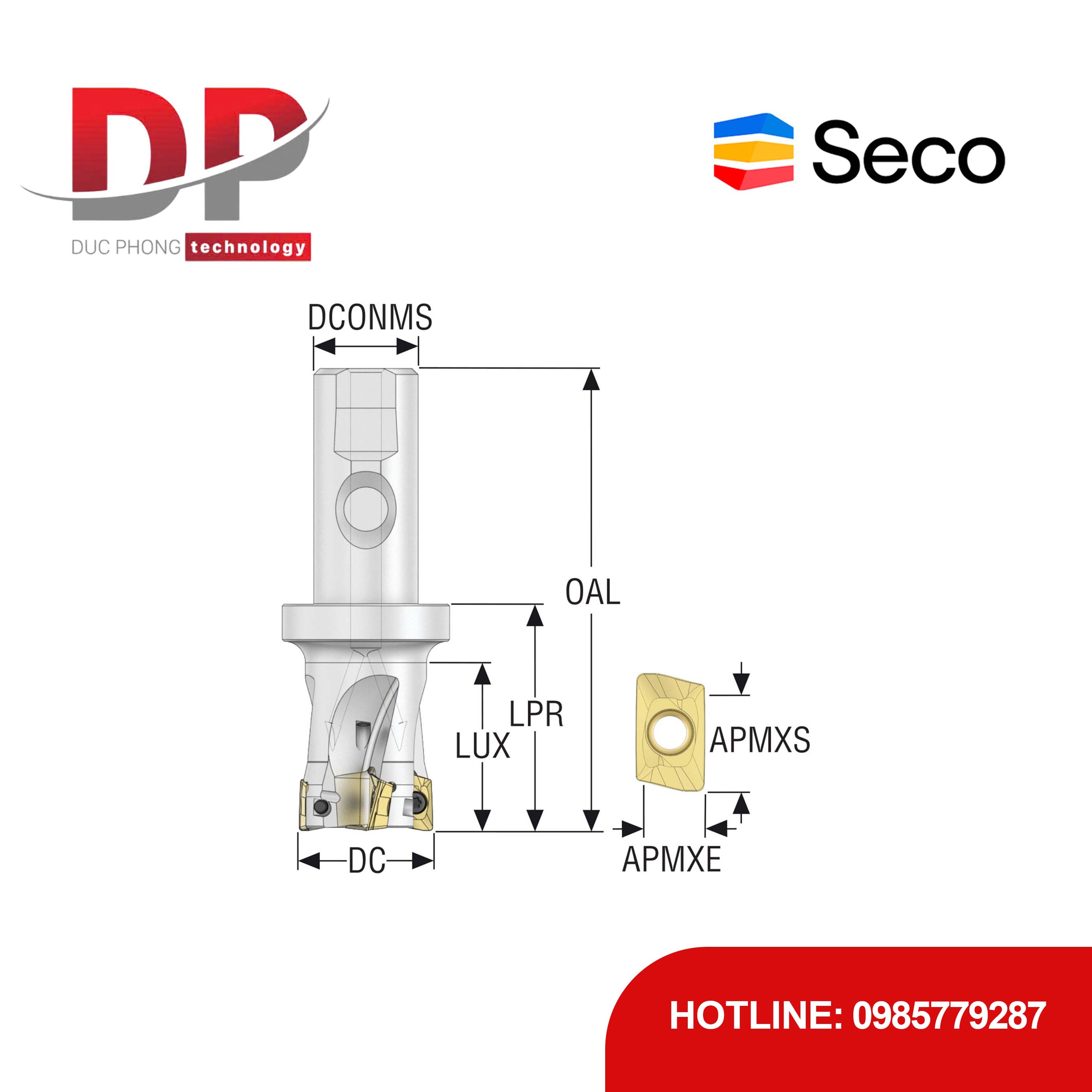 Thông số kỹ thuật sản phẩm