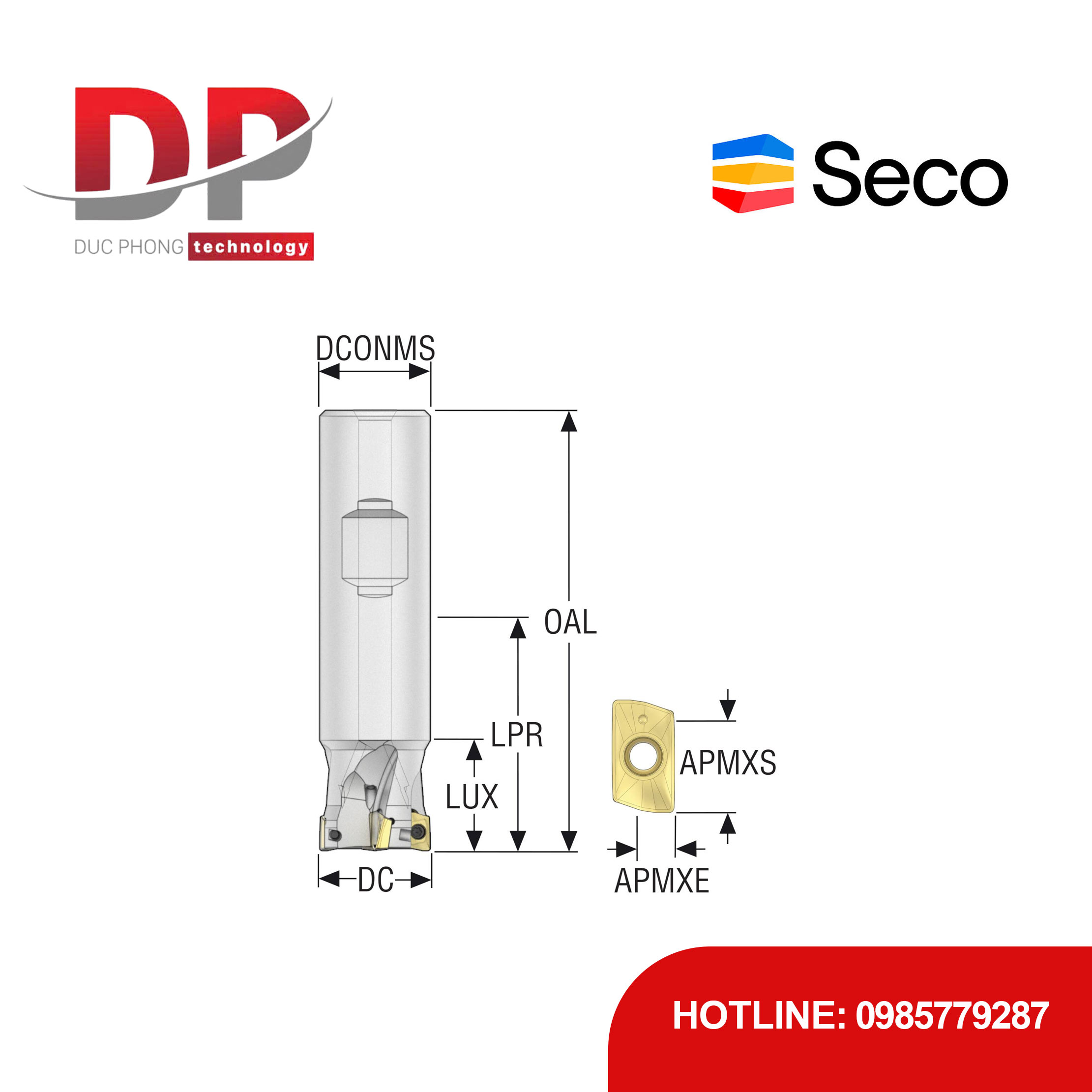 Thông số kỹ thuật sản phẩm