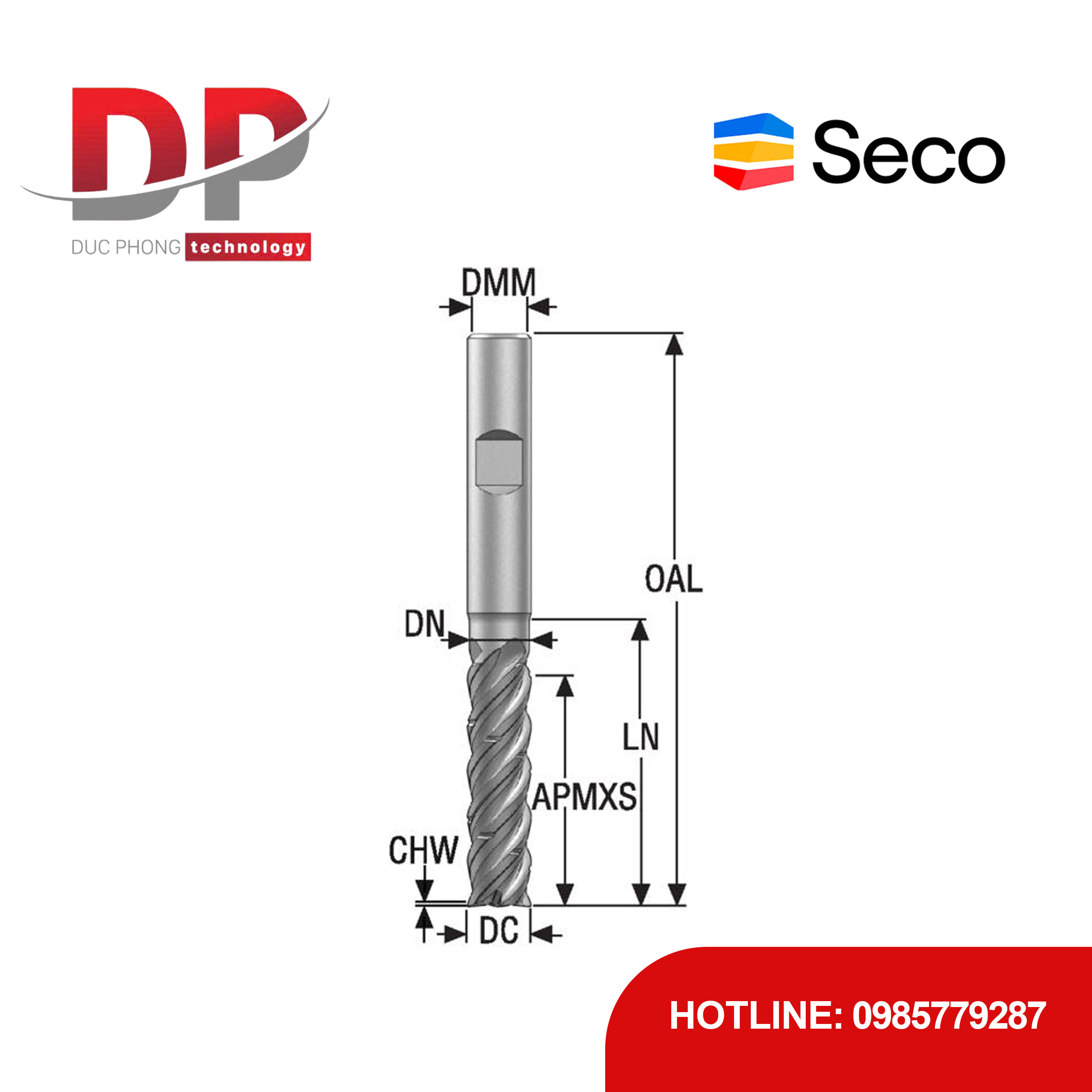 Thông số kỹ thuật sản phẩm