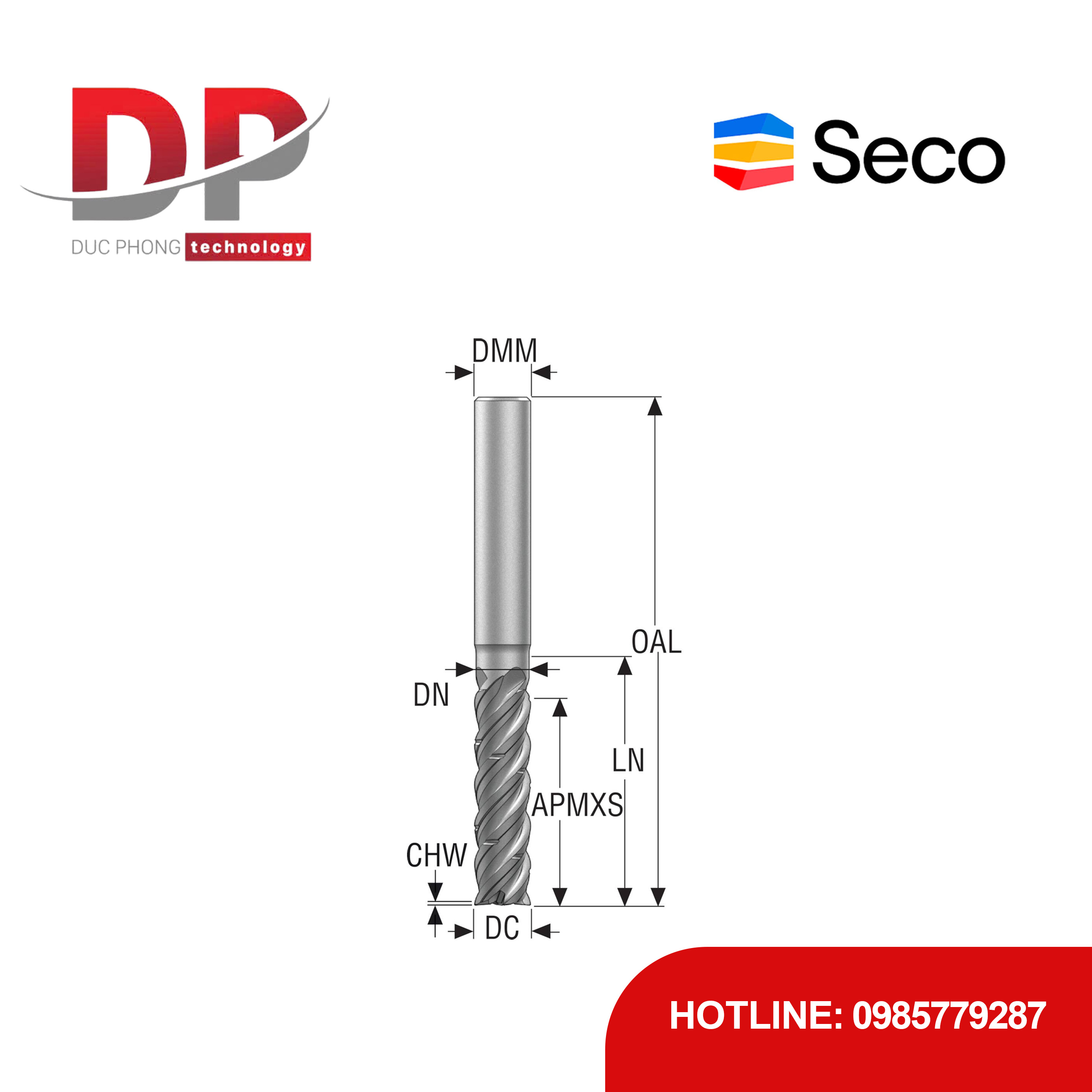 Thông số kỹ thuật sản phẩm