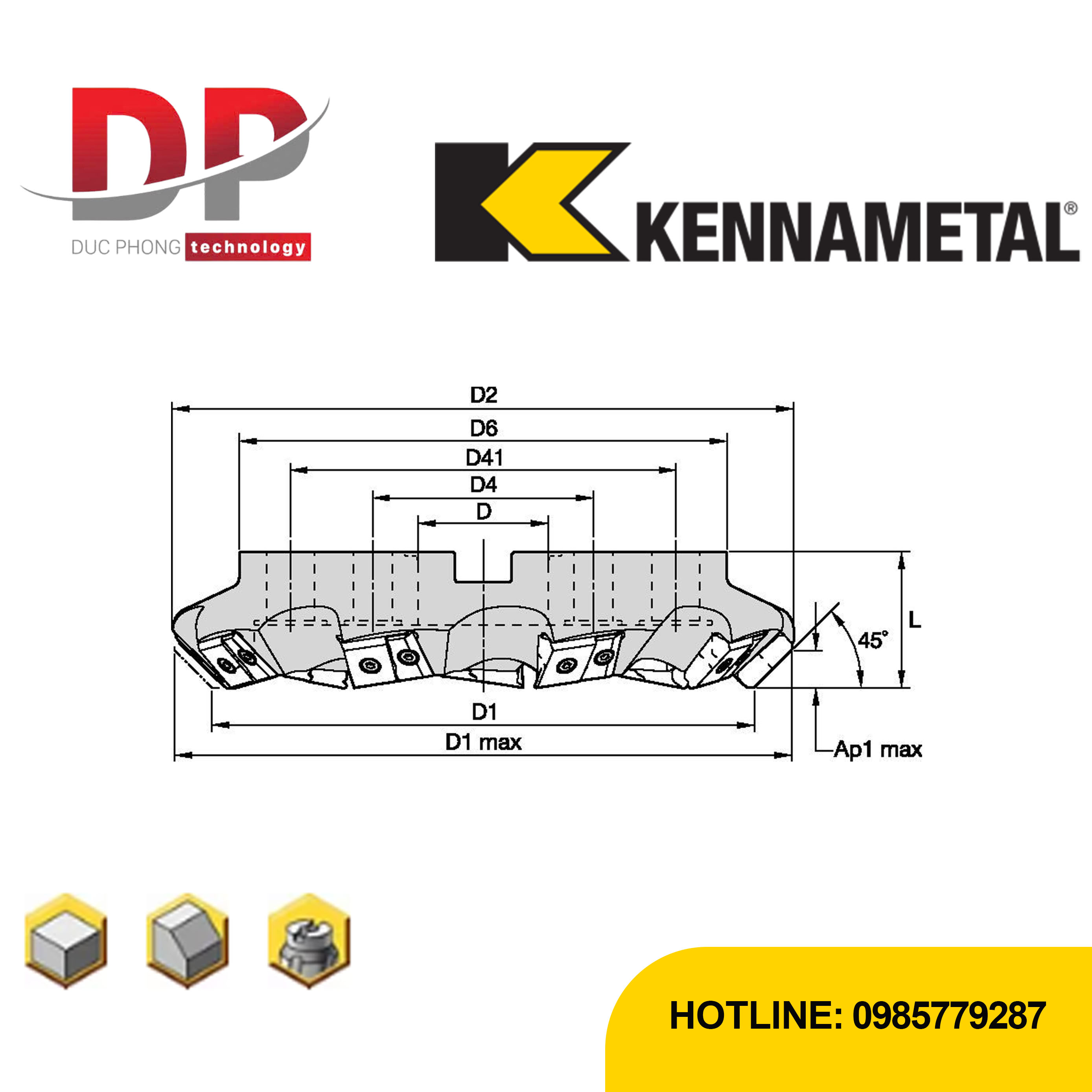 Thông số dao phay kennametal