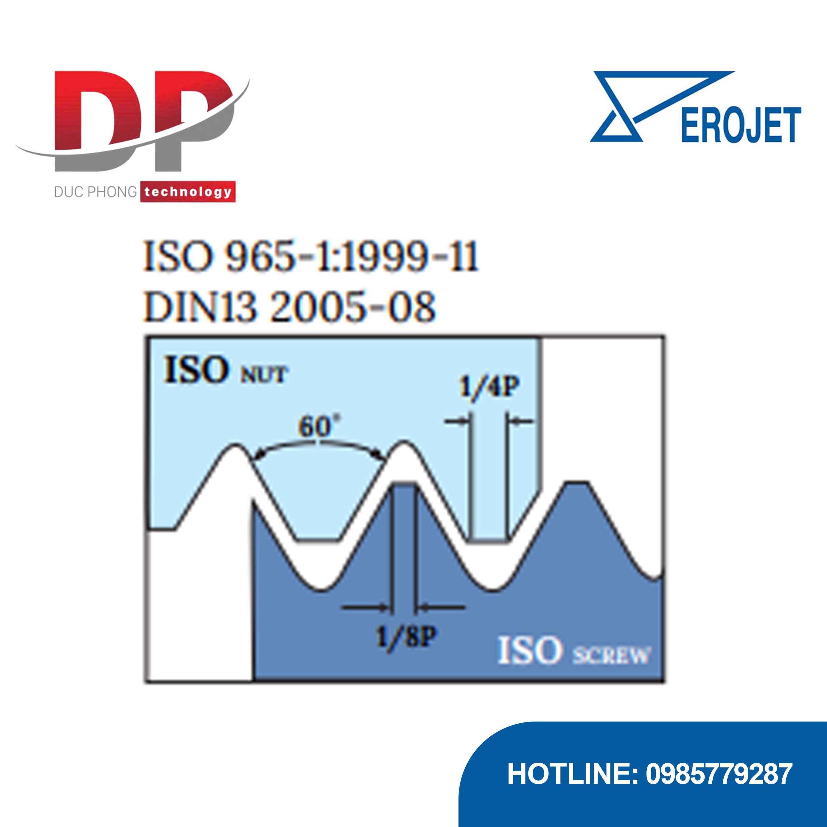 Thông tin sản phẩm