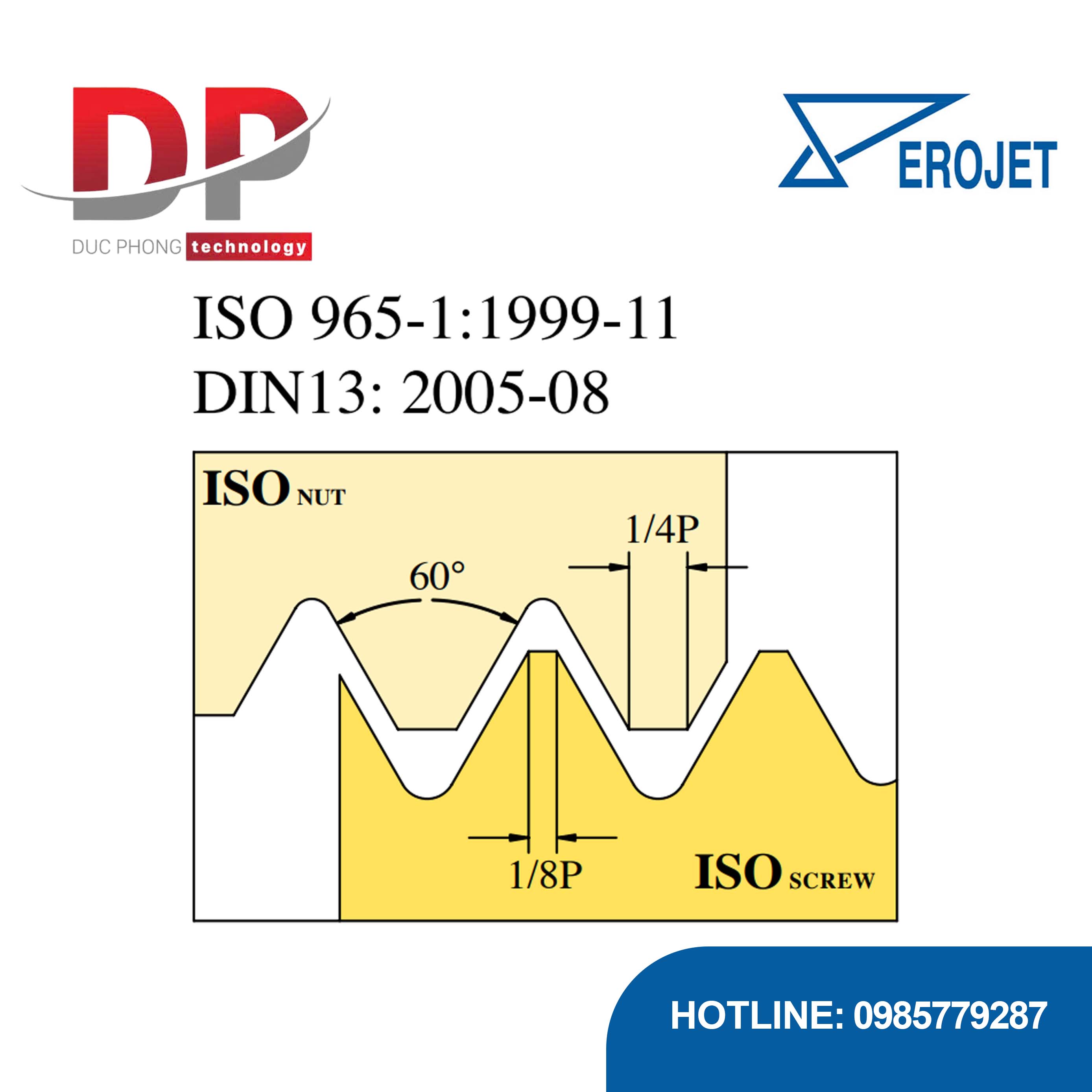 Thông tin sản phẩm