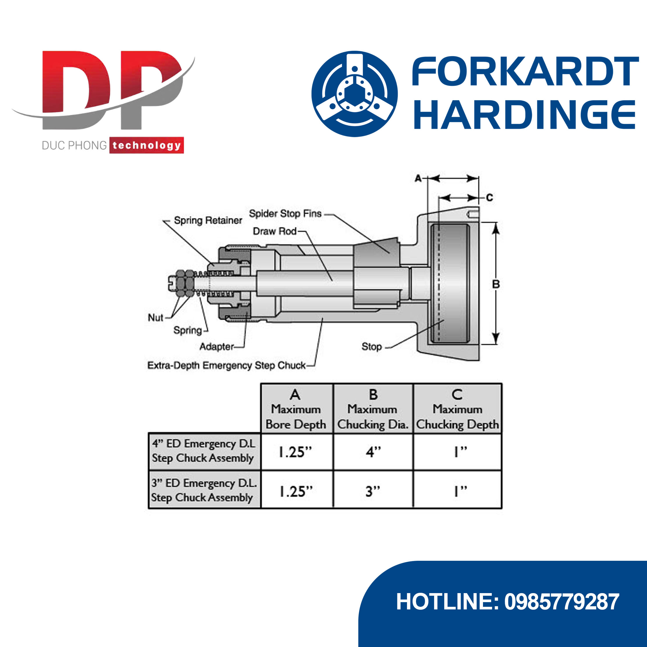 dau-kep-16c-4-extra-depth-emergency-dead-length-step-chuck-forkardthardinge