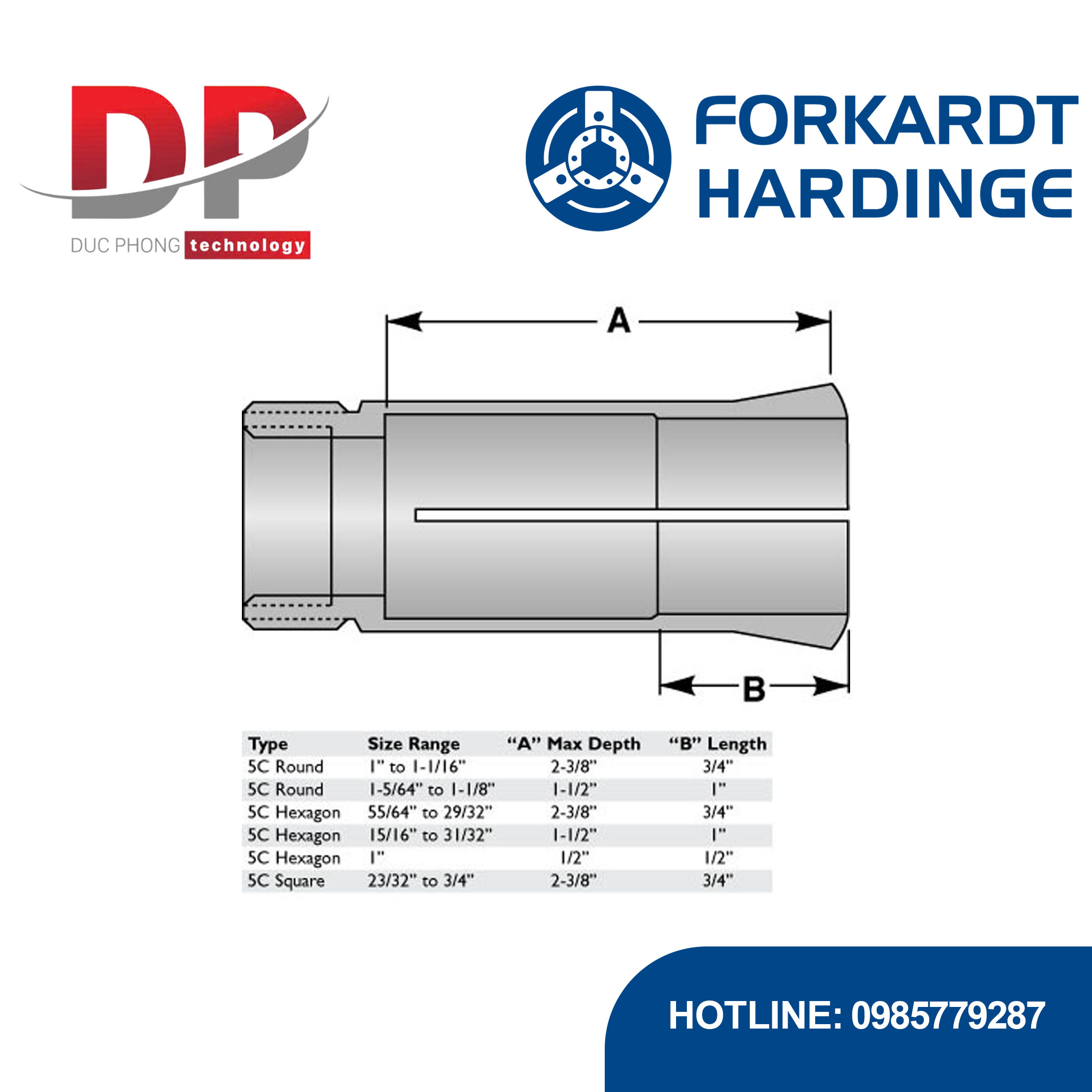 dau-kep-5c-sc-square-stepped-hole-collet-forkardthardinge-2