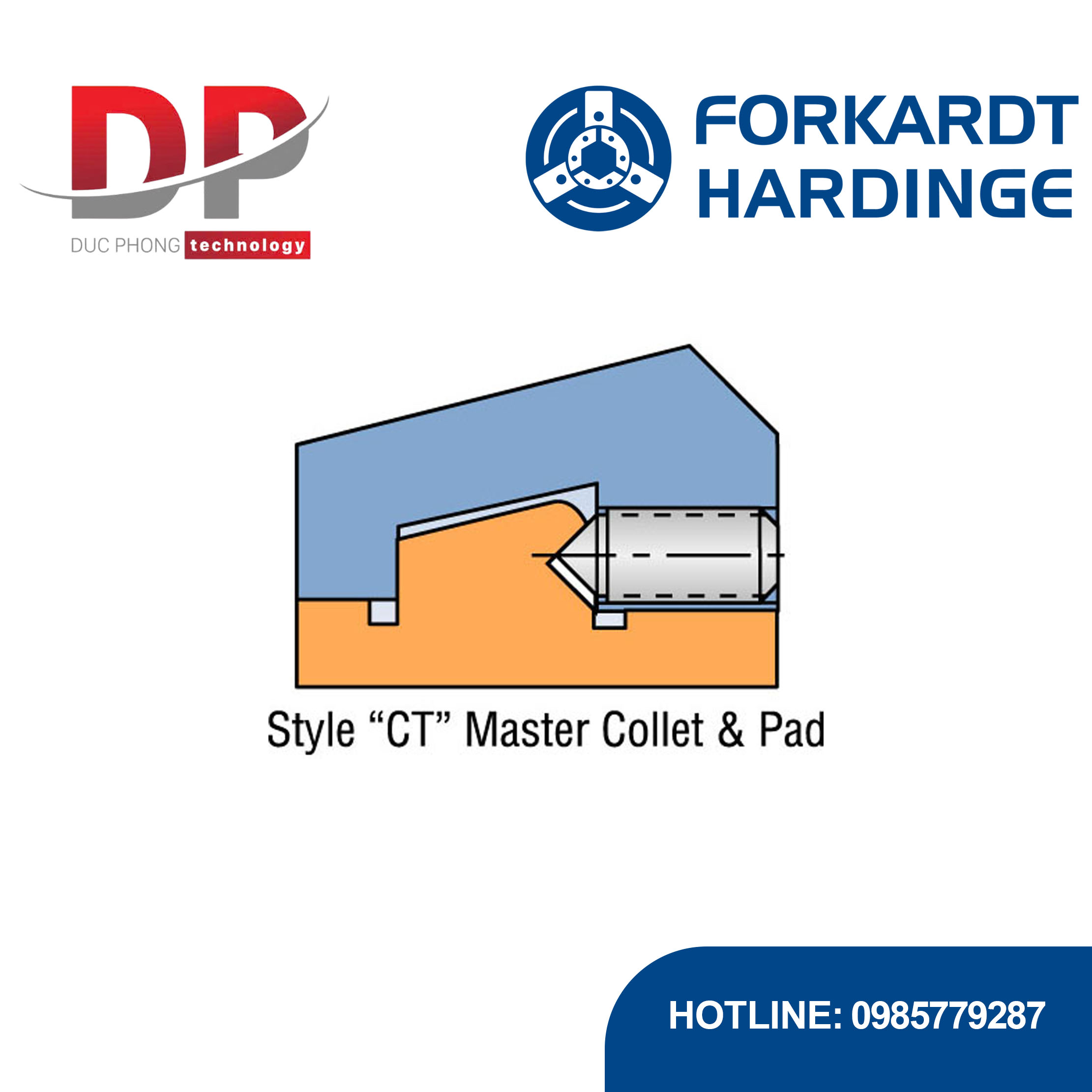 dem-kep-ct35-round-collet-pad-4-segments-forkardthardinge