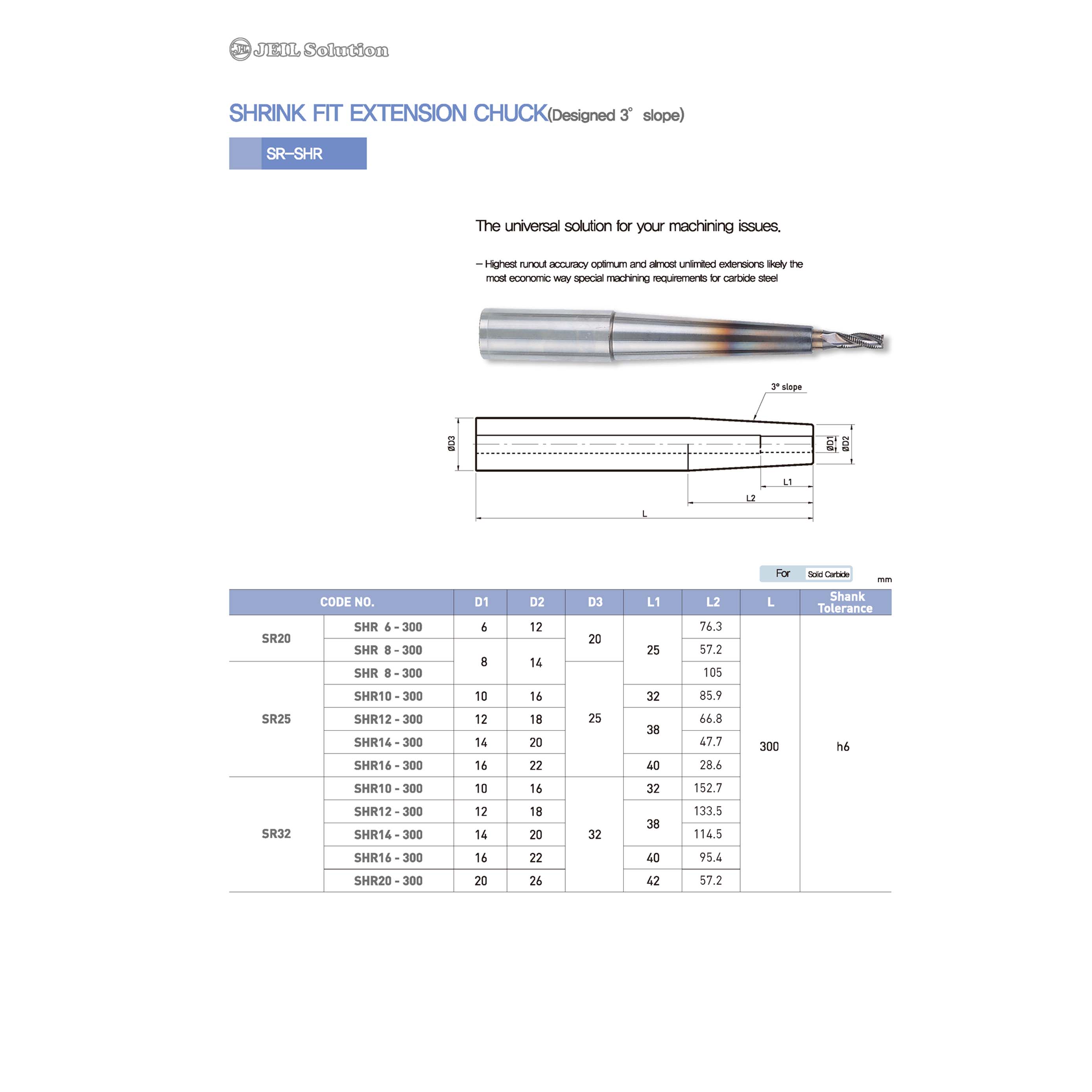 Thông tin sản phẩm