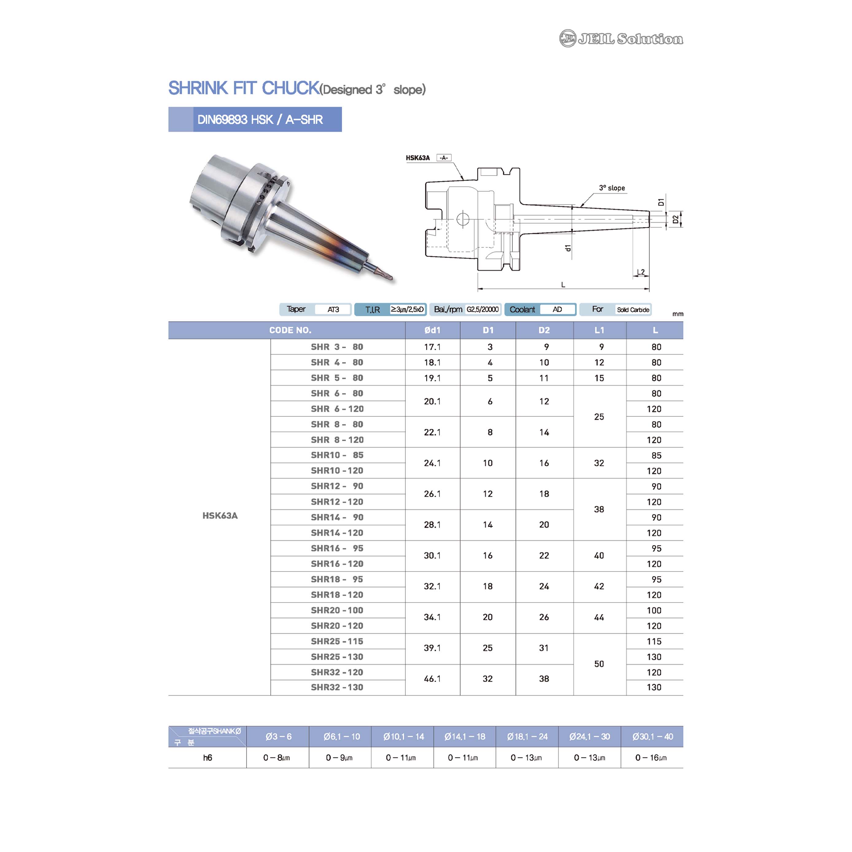 Thông tin sản phẩm