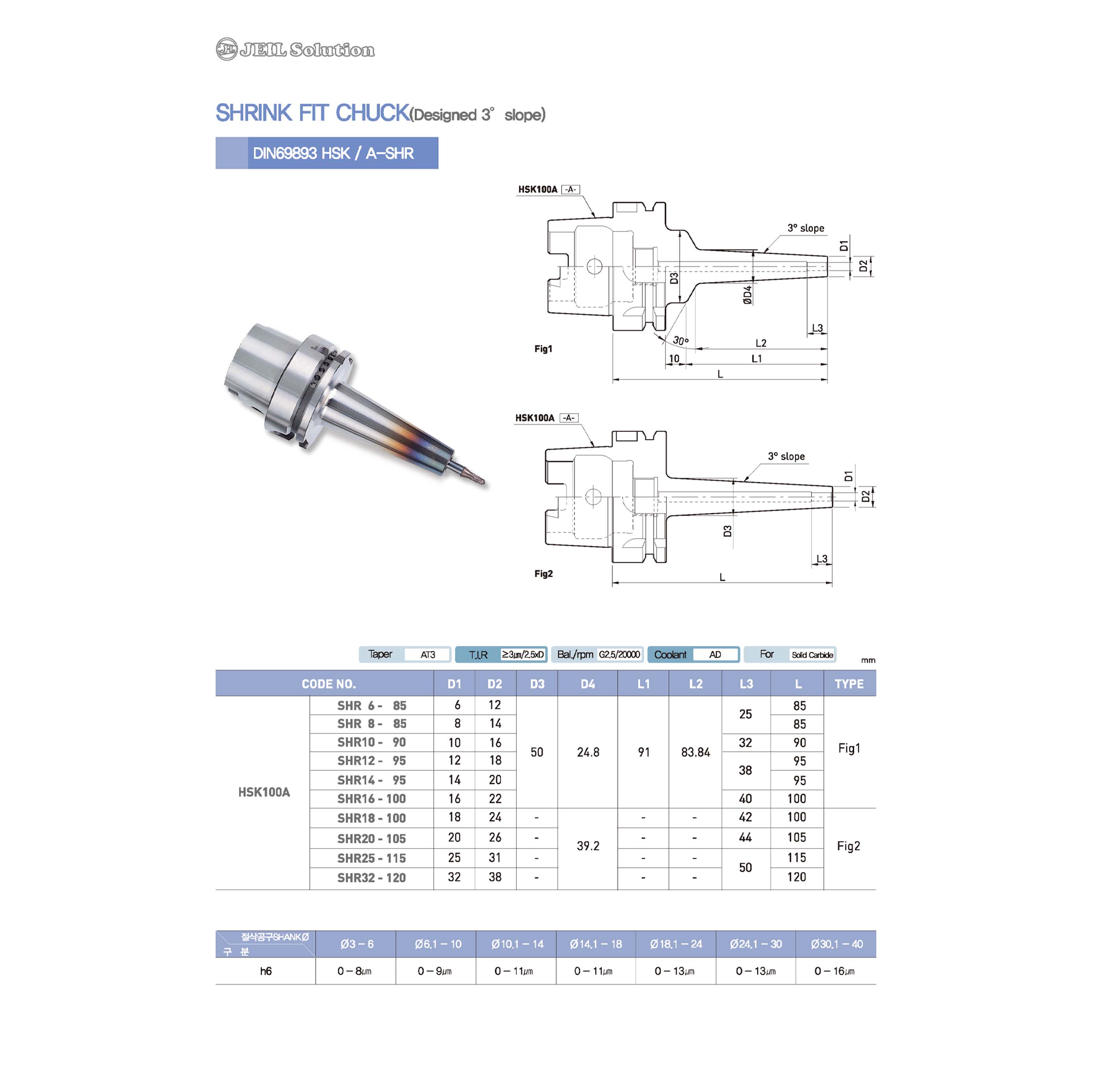 Thông tin sản phẩm