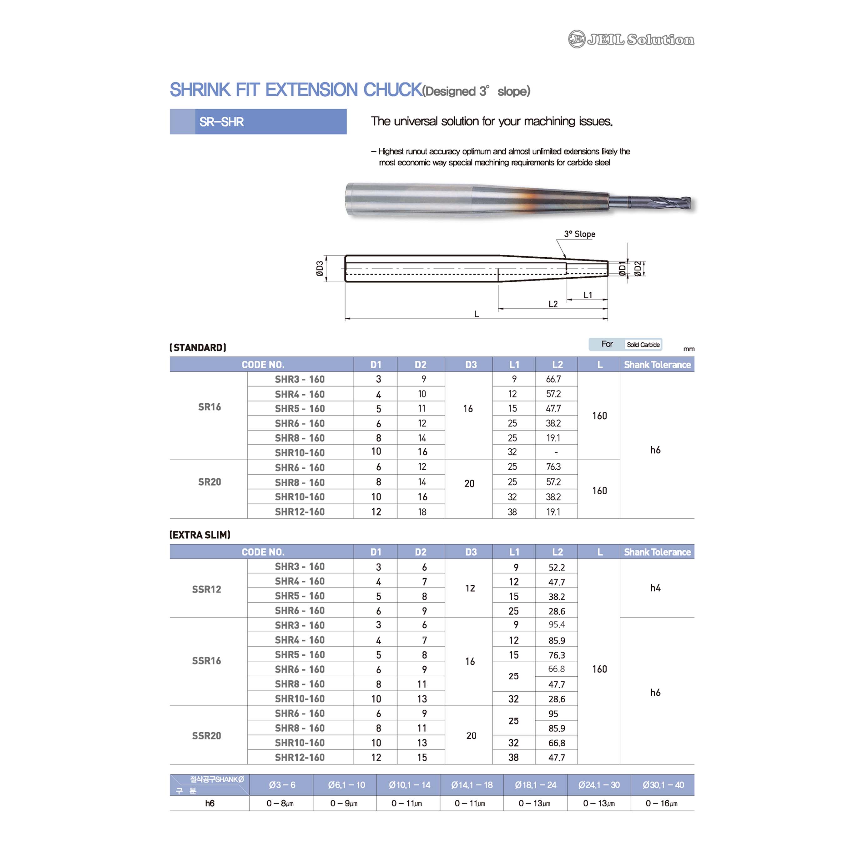 Thông tin sản phẩm