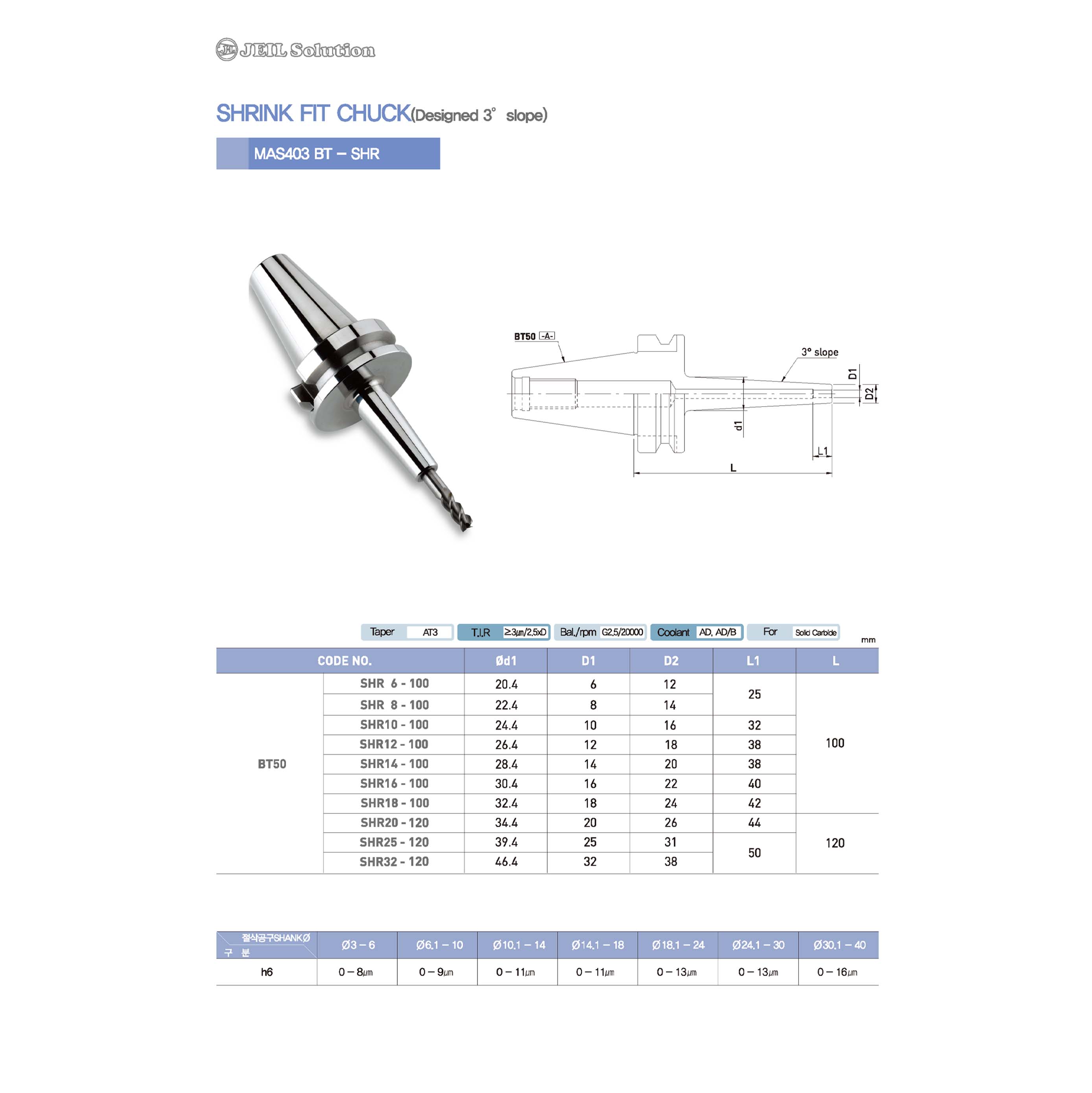 Thông tin sản phẩm