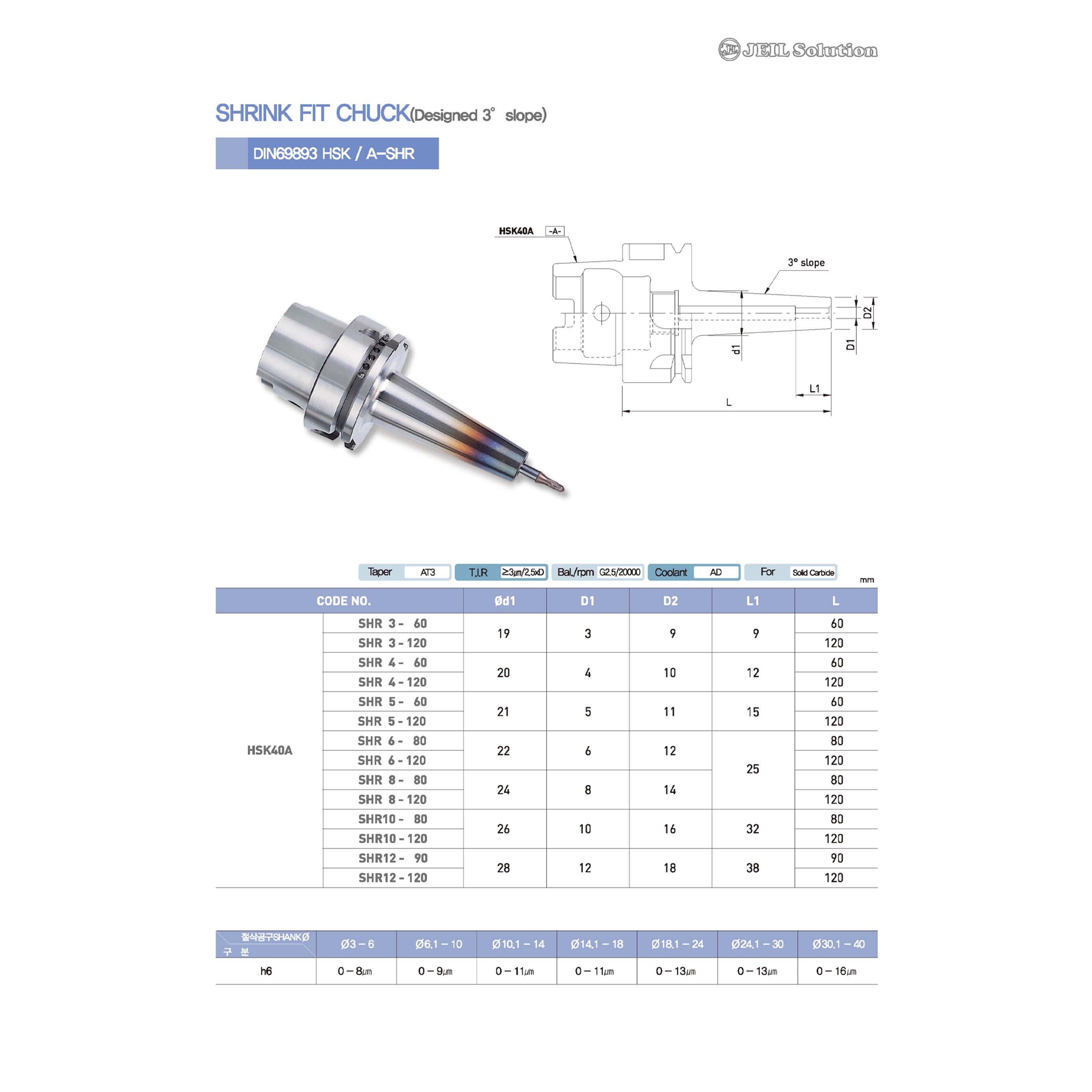 Thông tin sản phẩm