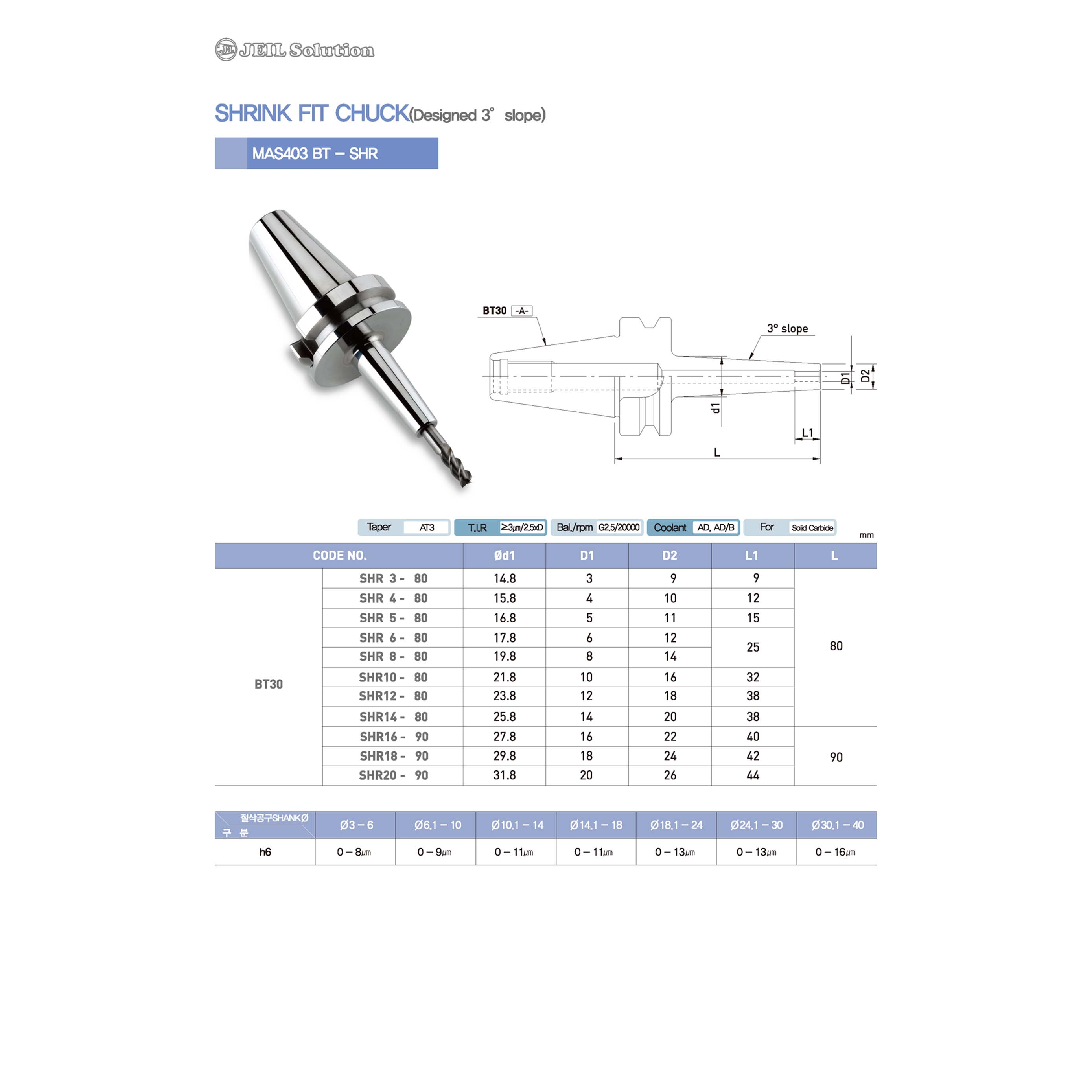Thông tin sản phẩm