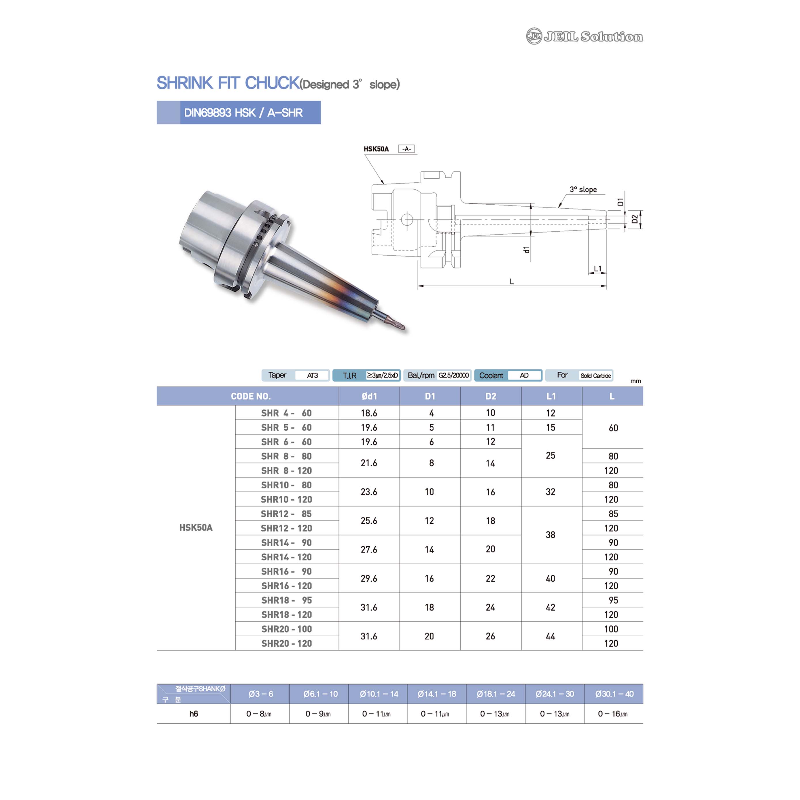 Thông tin sản phẩm