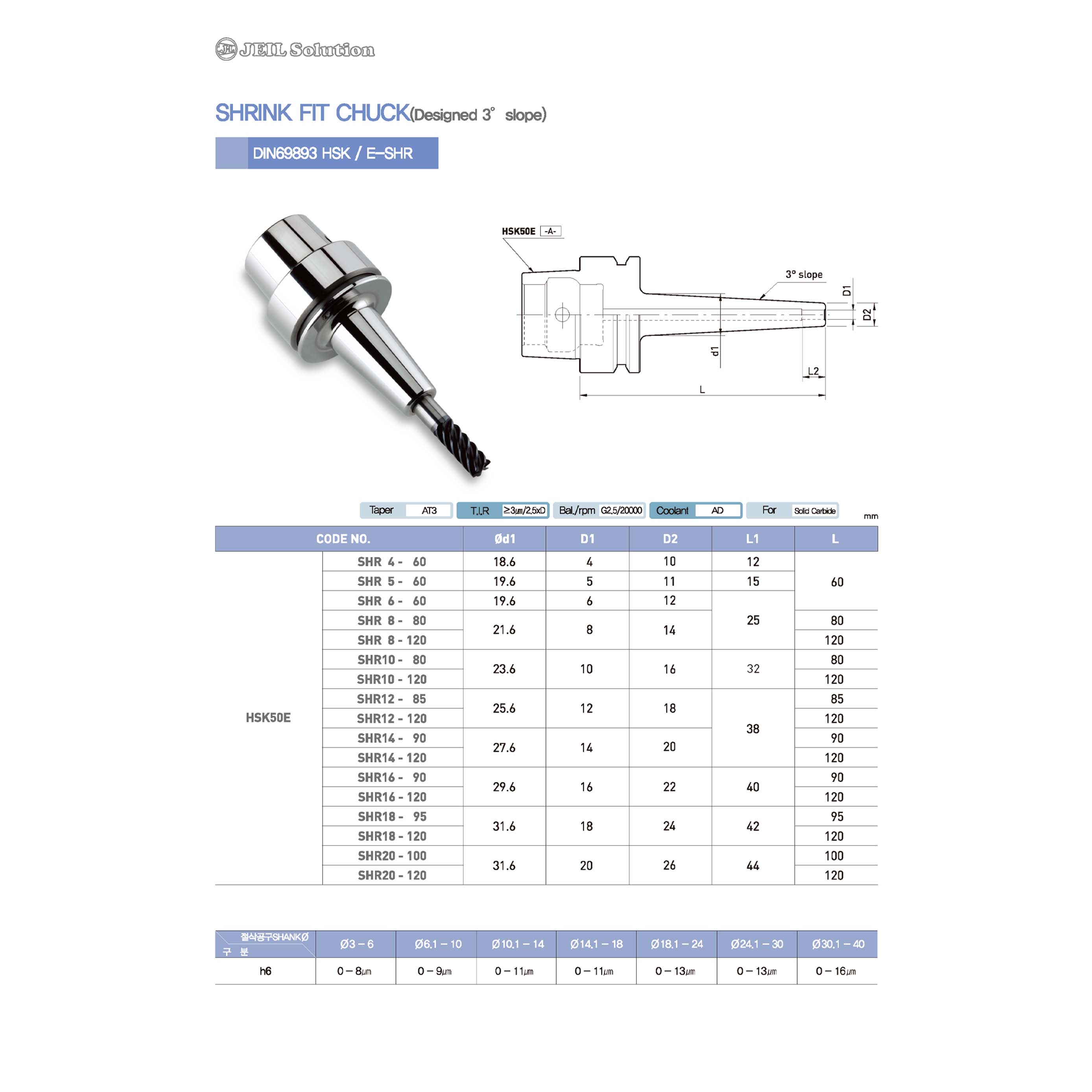 Thông tin sản phẩm