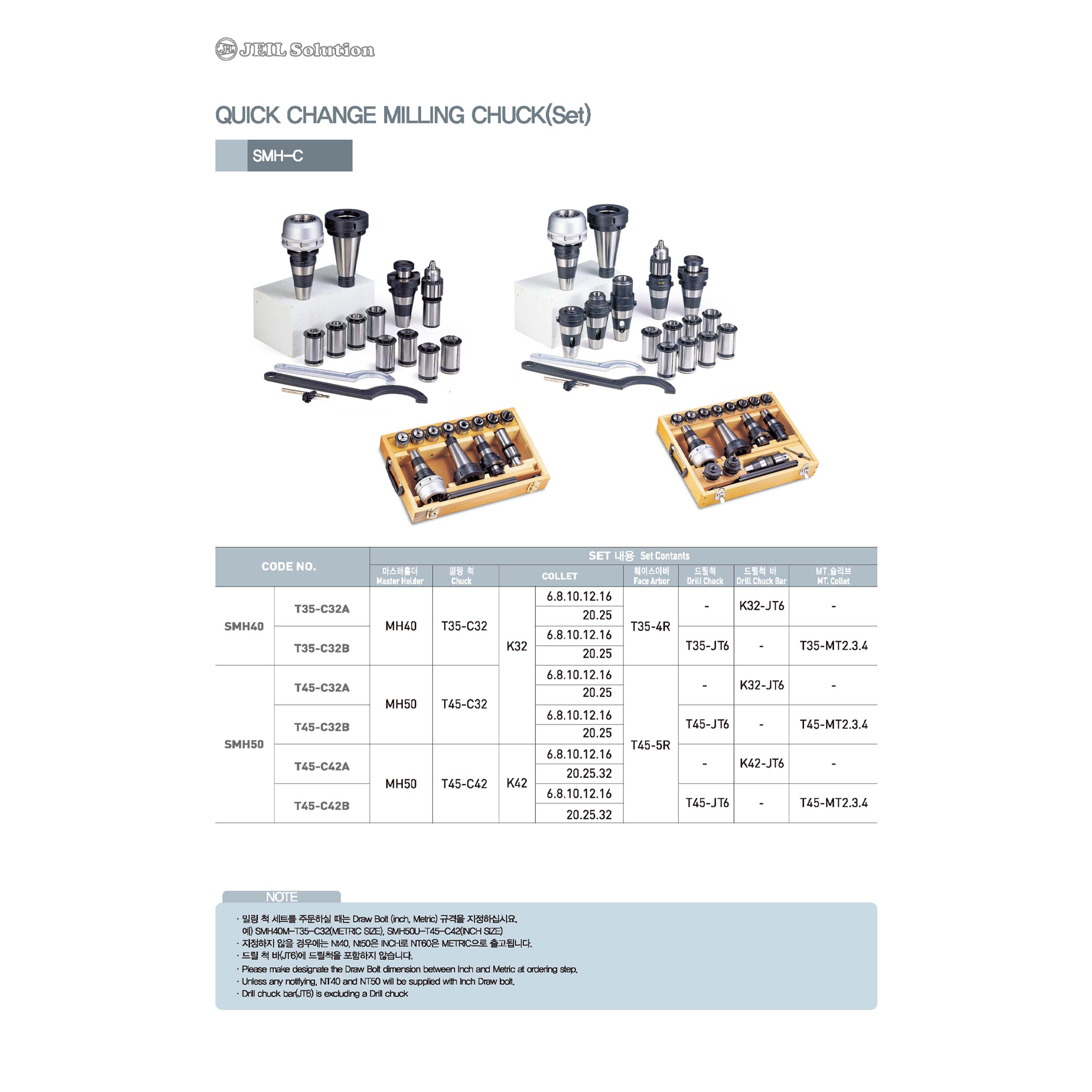 Thông tin sản phẩm