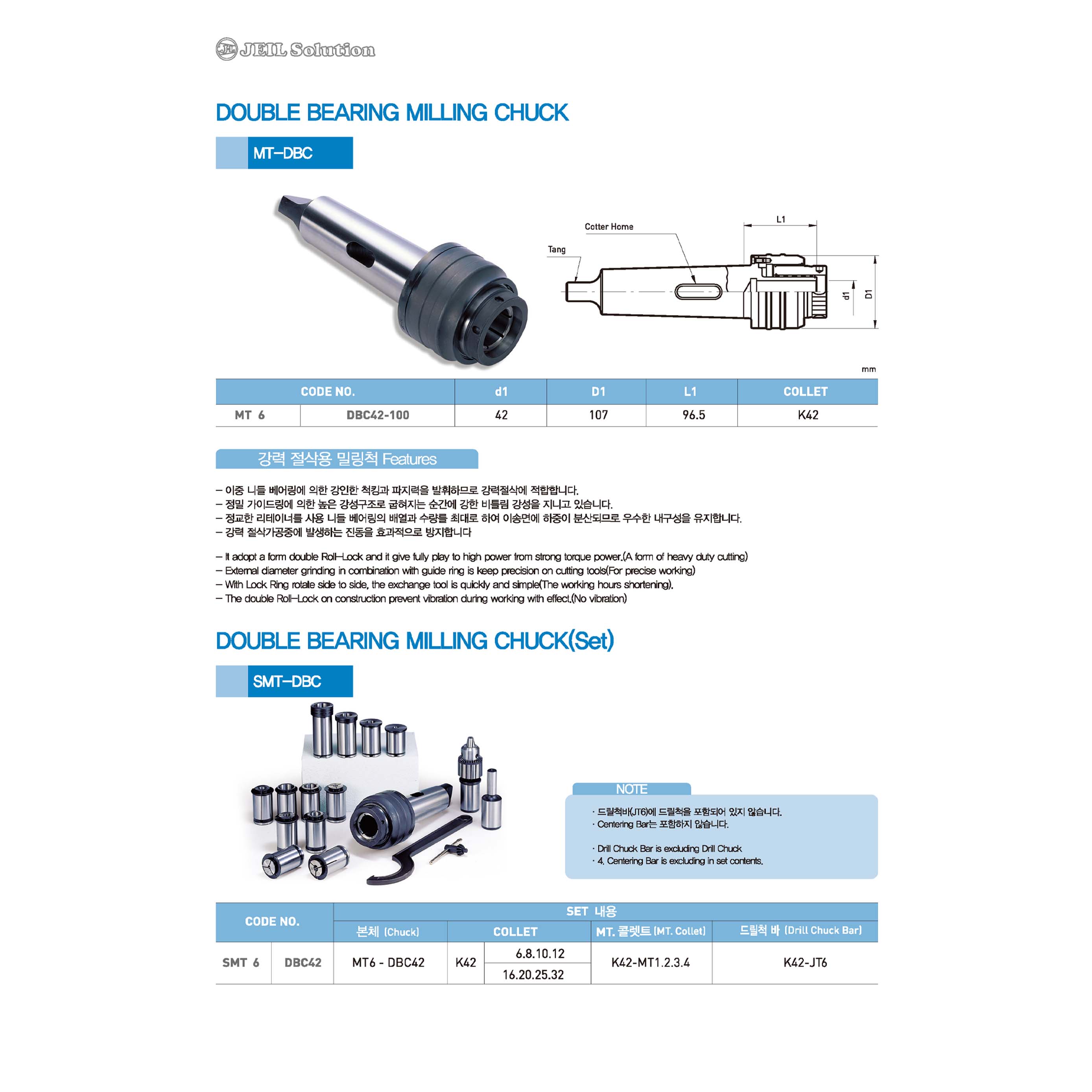 Thông tin sản phẩm