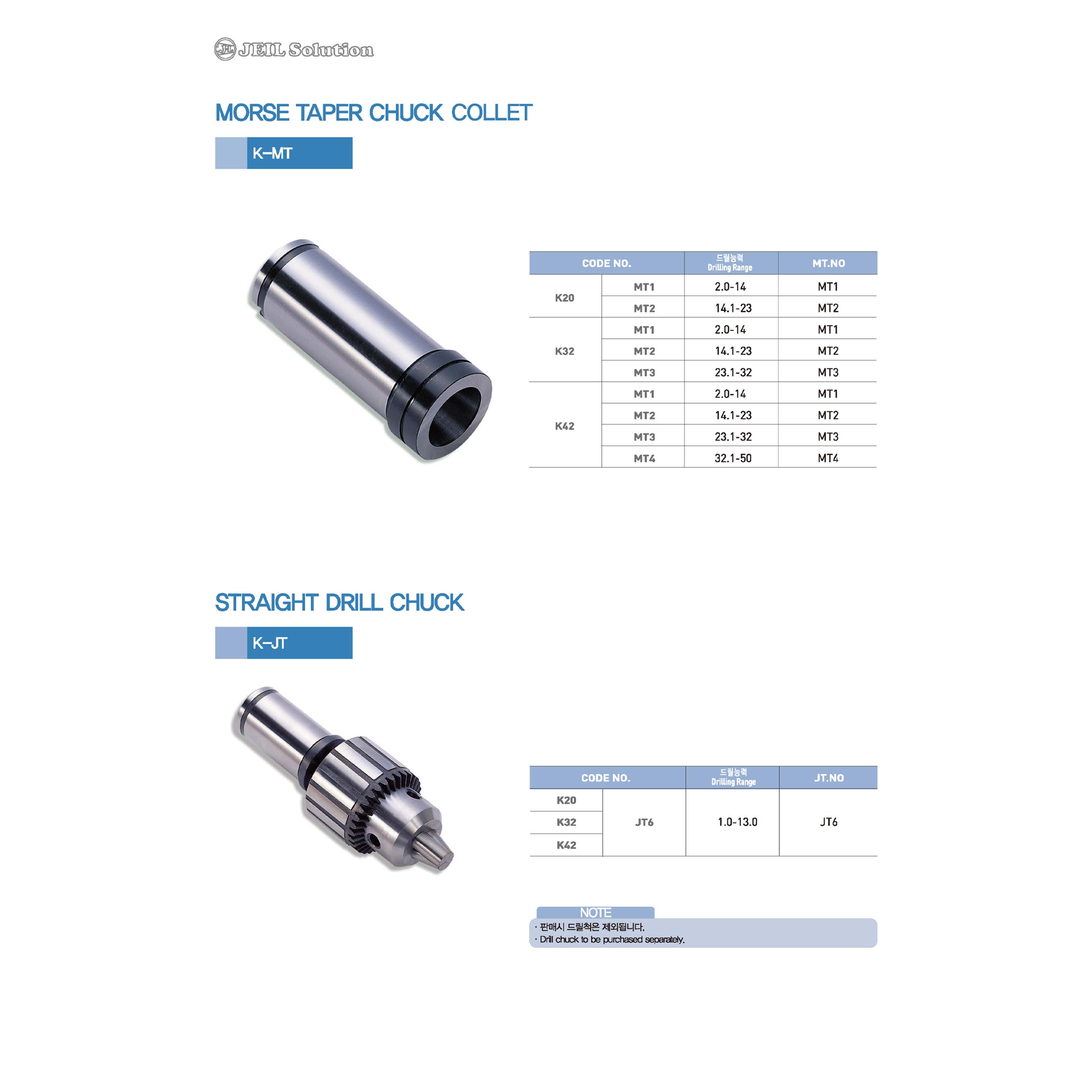 Thông tin sản phẩm