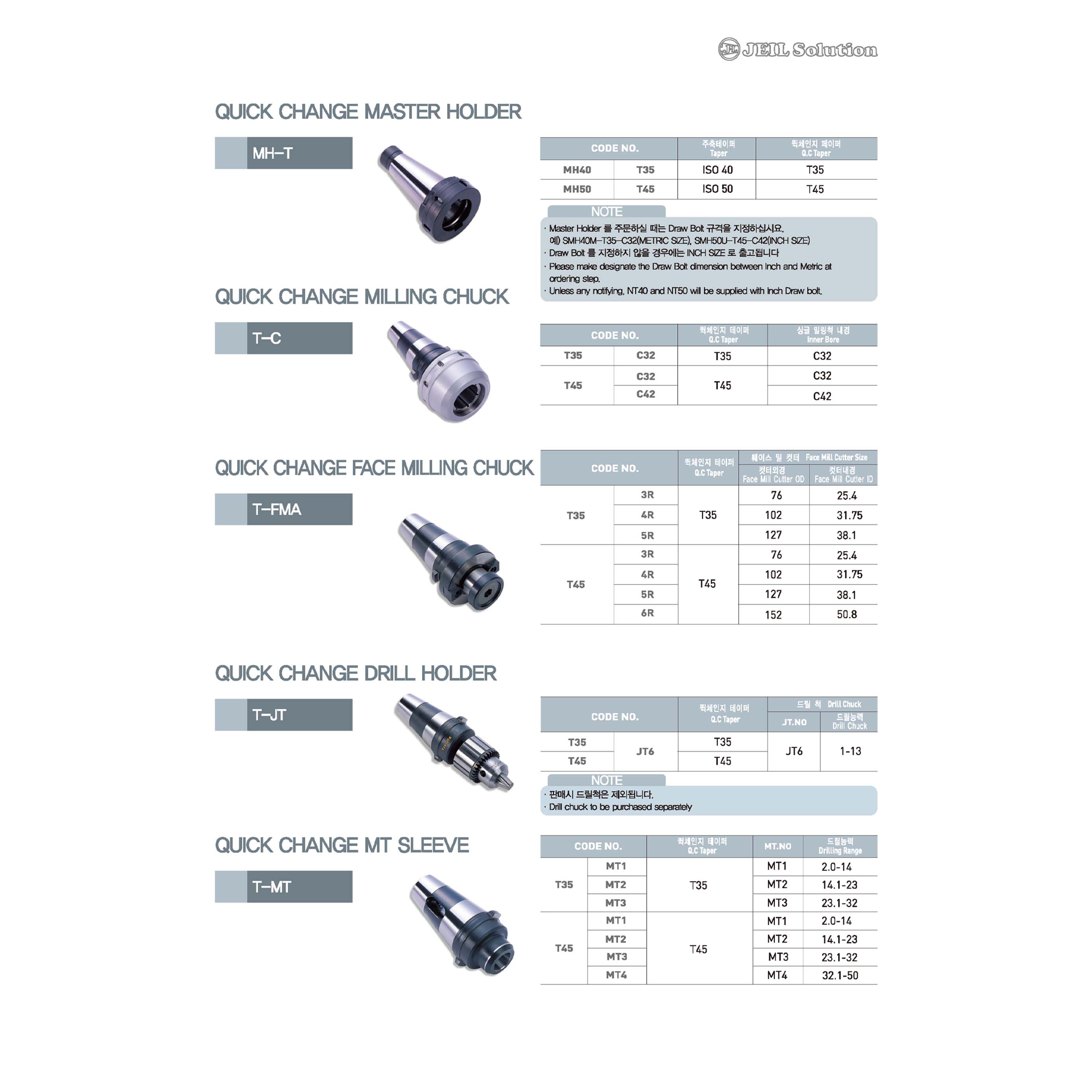 Thông tin sản phẩm