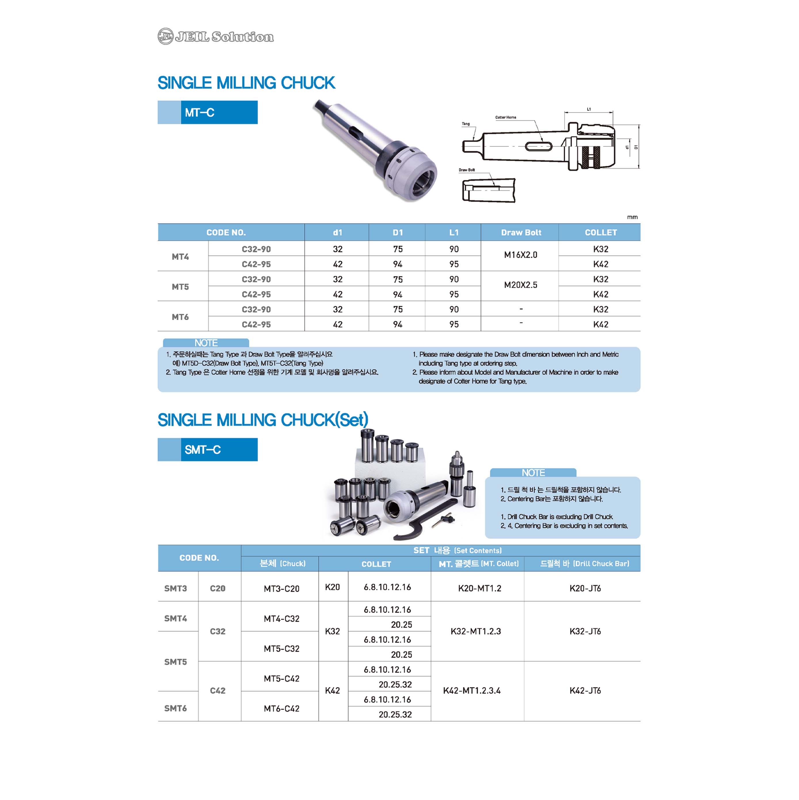 Thông tin sản phẩm