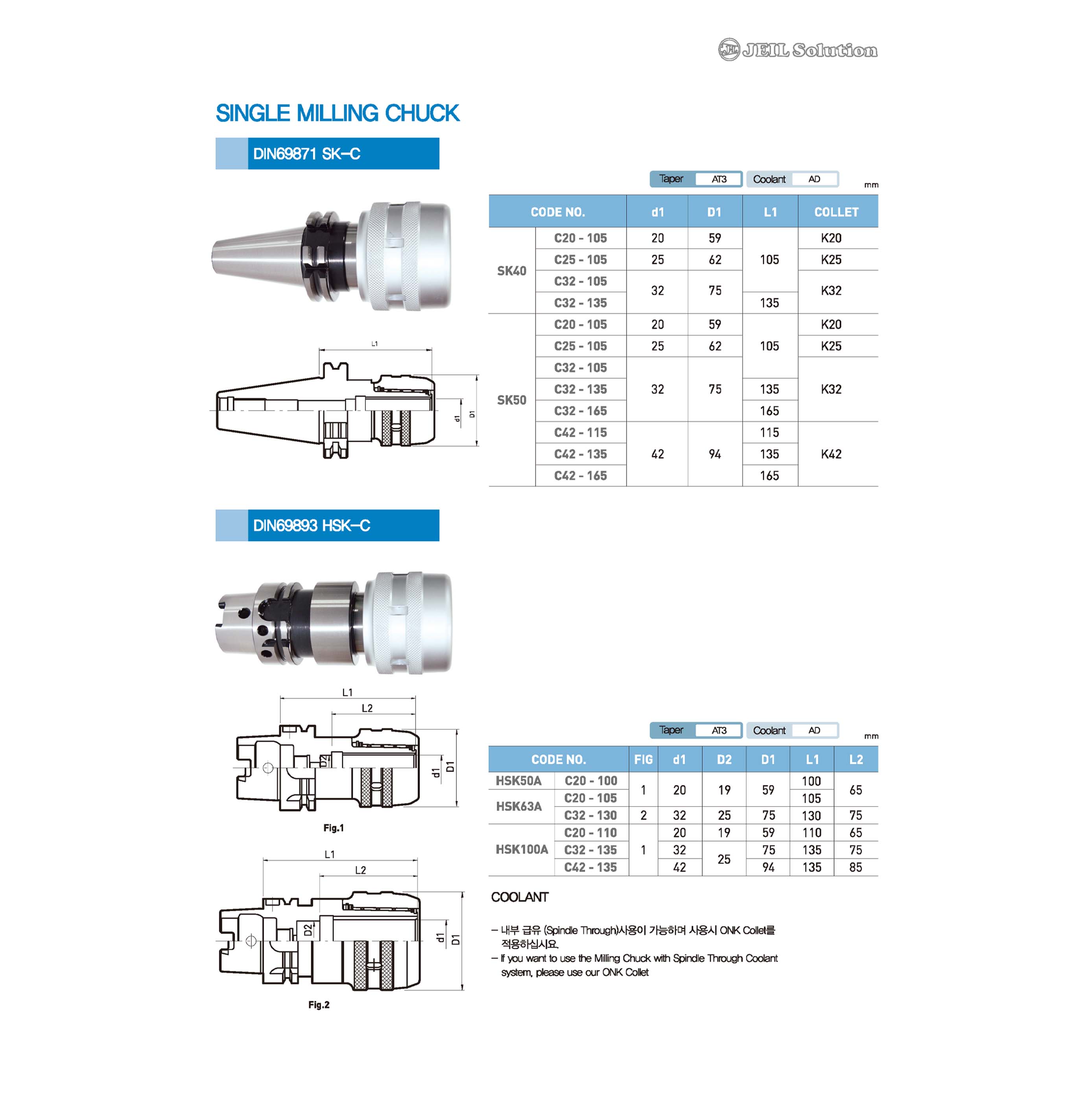 Thông tin sản phẩm
