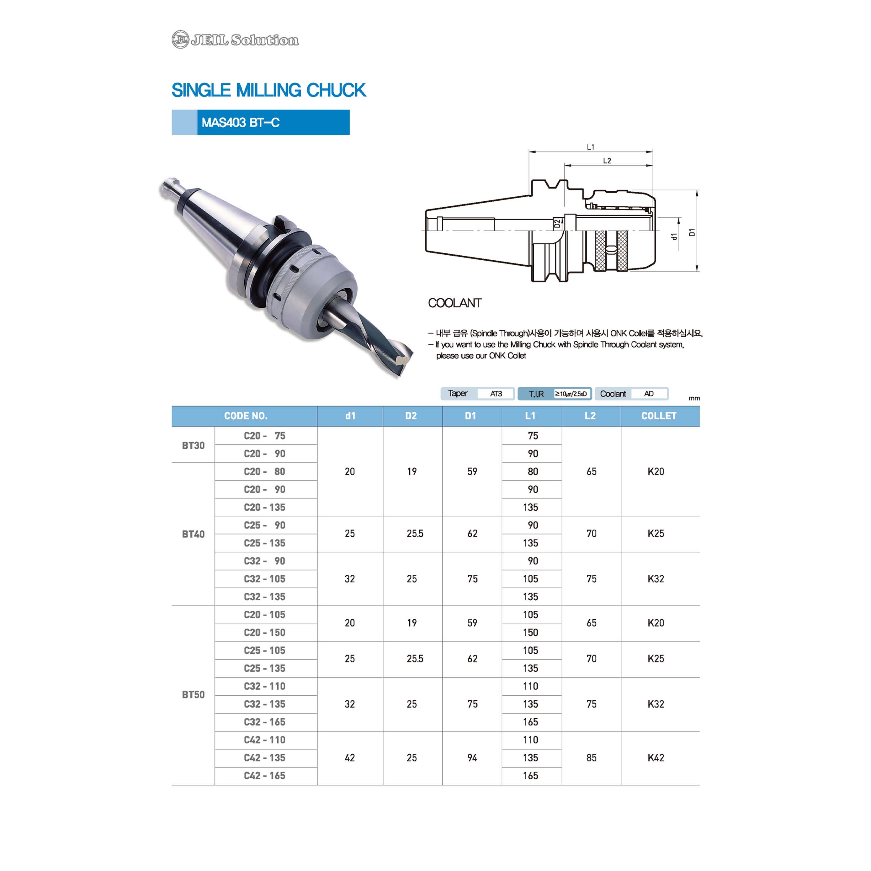 Thông tin sản phẩm