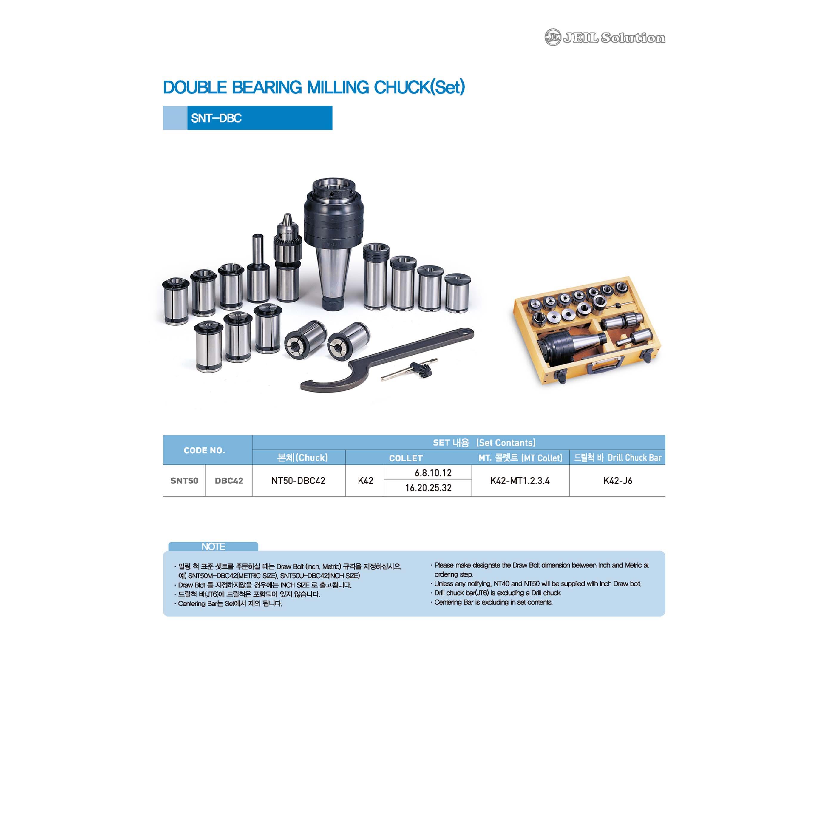 Thông tin sản phẩm