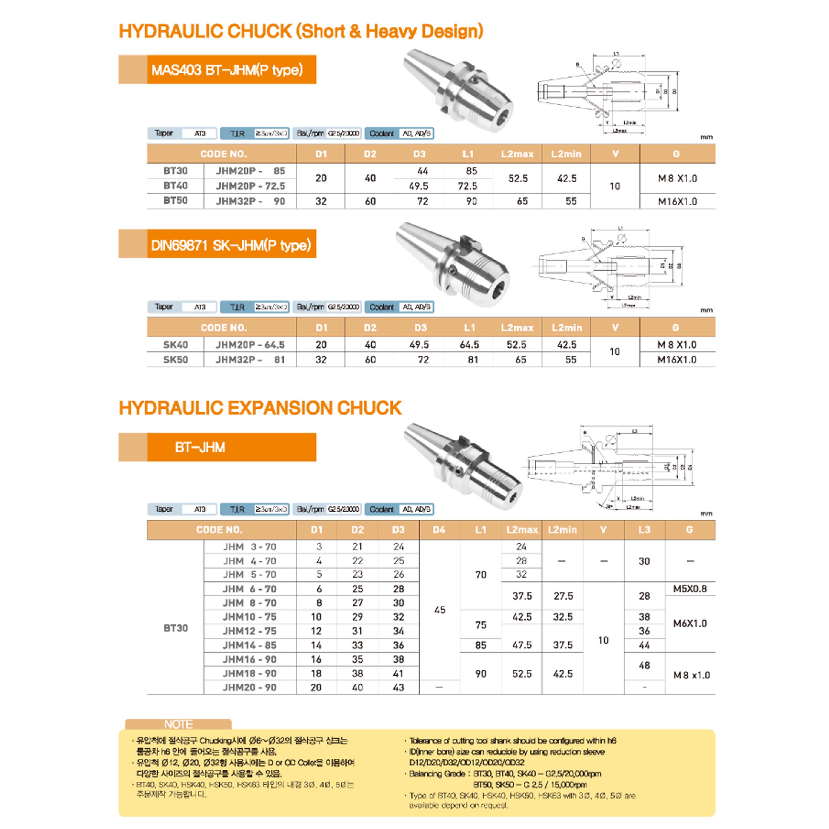 Thông tin sản phẩm