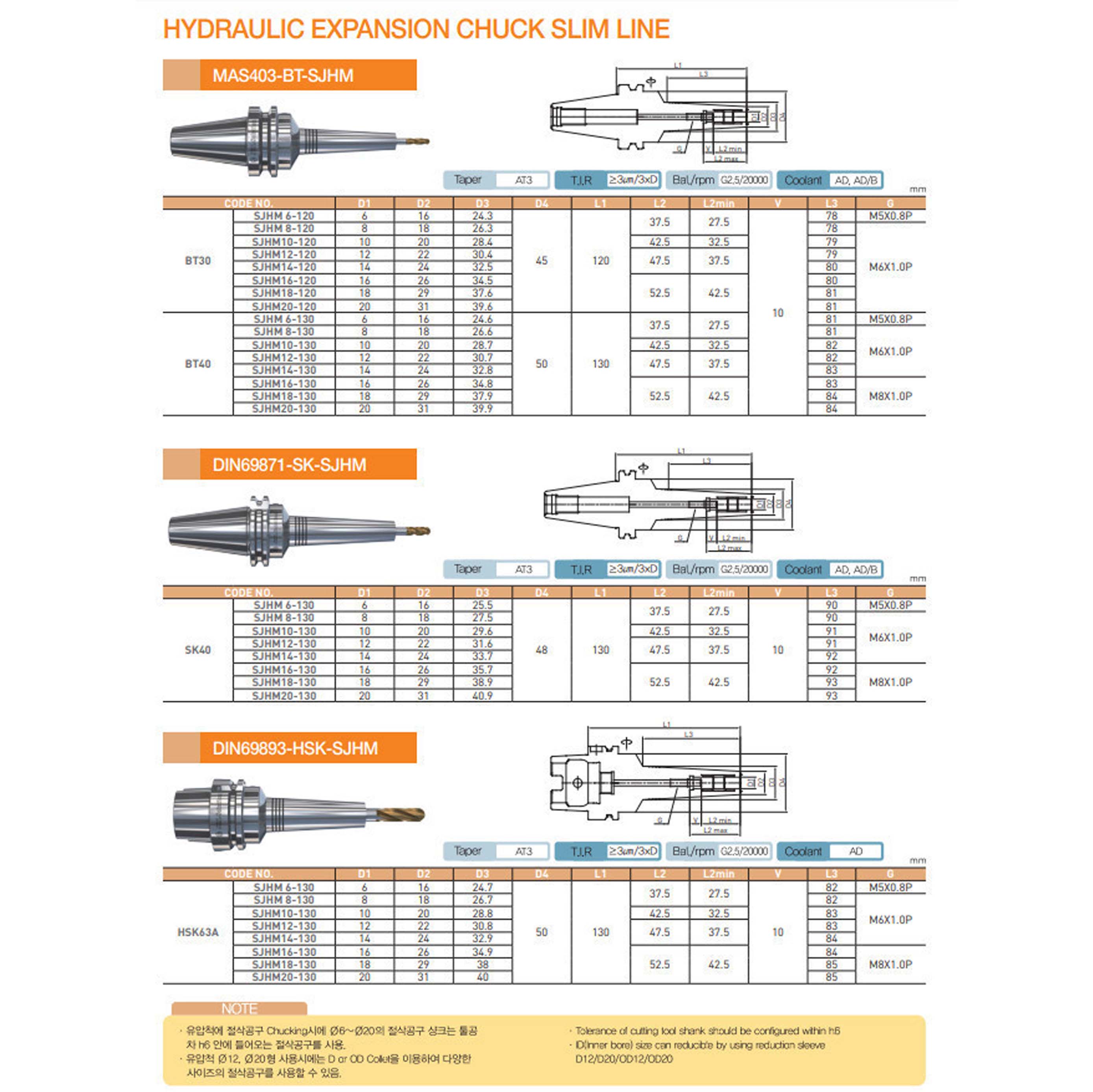 Thông tin sản phẩm