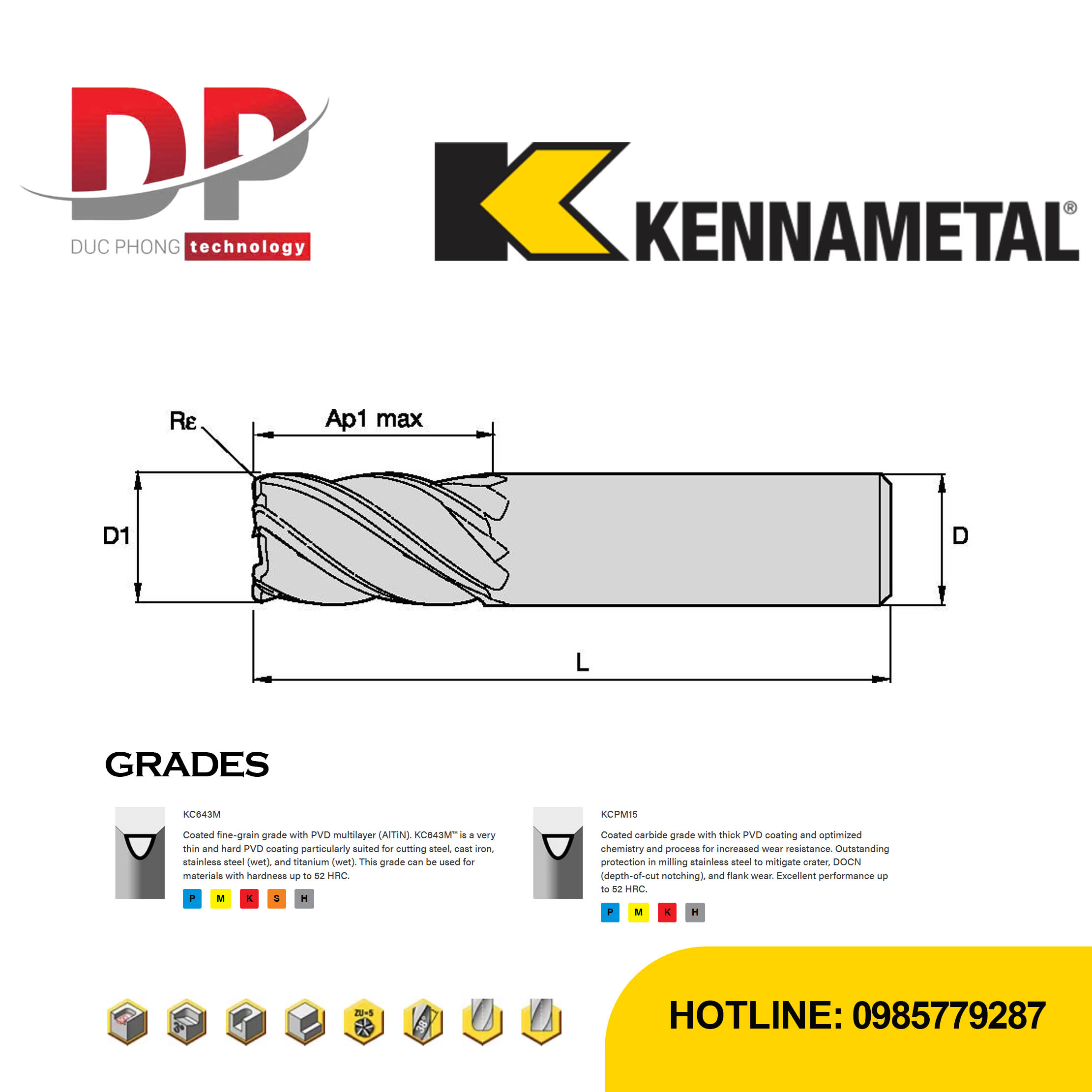 Thông số kỹ thuật sản phẩm dao phay ngón kennametal