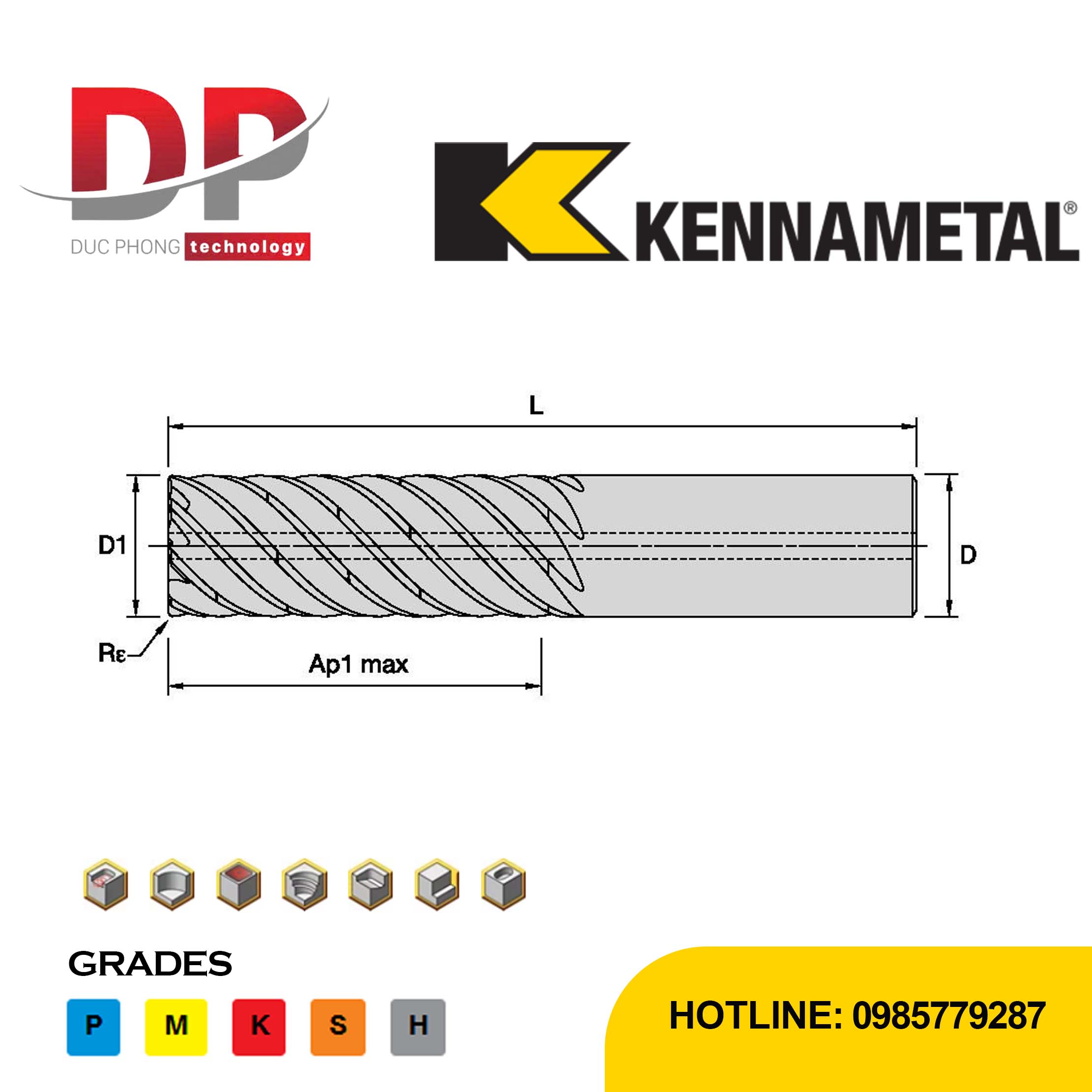 Thông số kỹ thuật dao phay ngón Kennametal