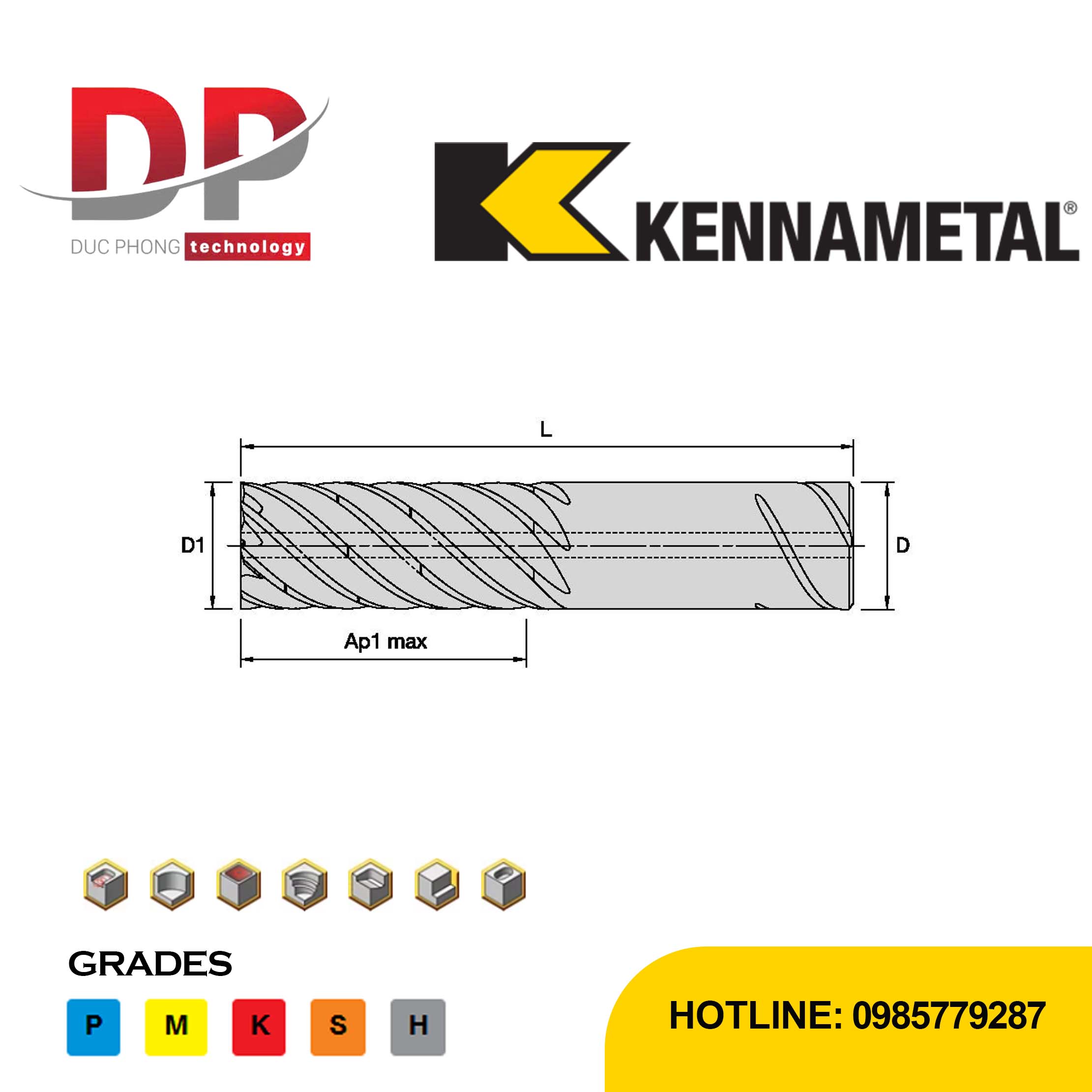 Thông số kỹ thuật dao phay ngón Kennametal