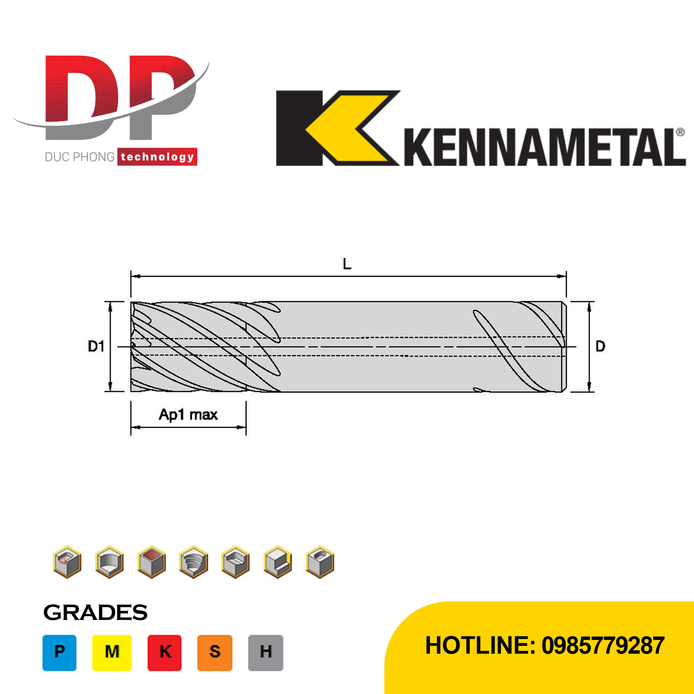 Thông số kỹ thuật dao phay ngón Kennametal